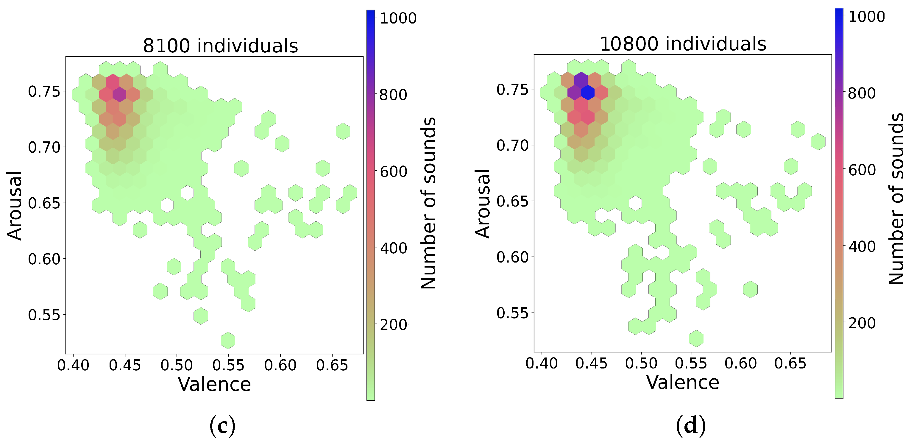 Applsci 14 04572 g004b