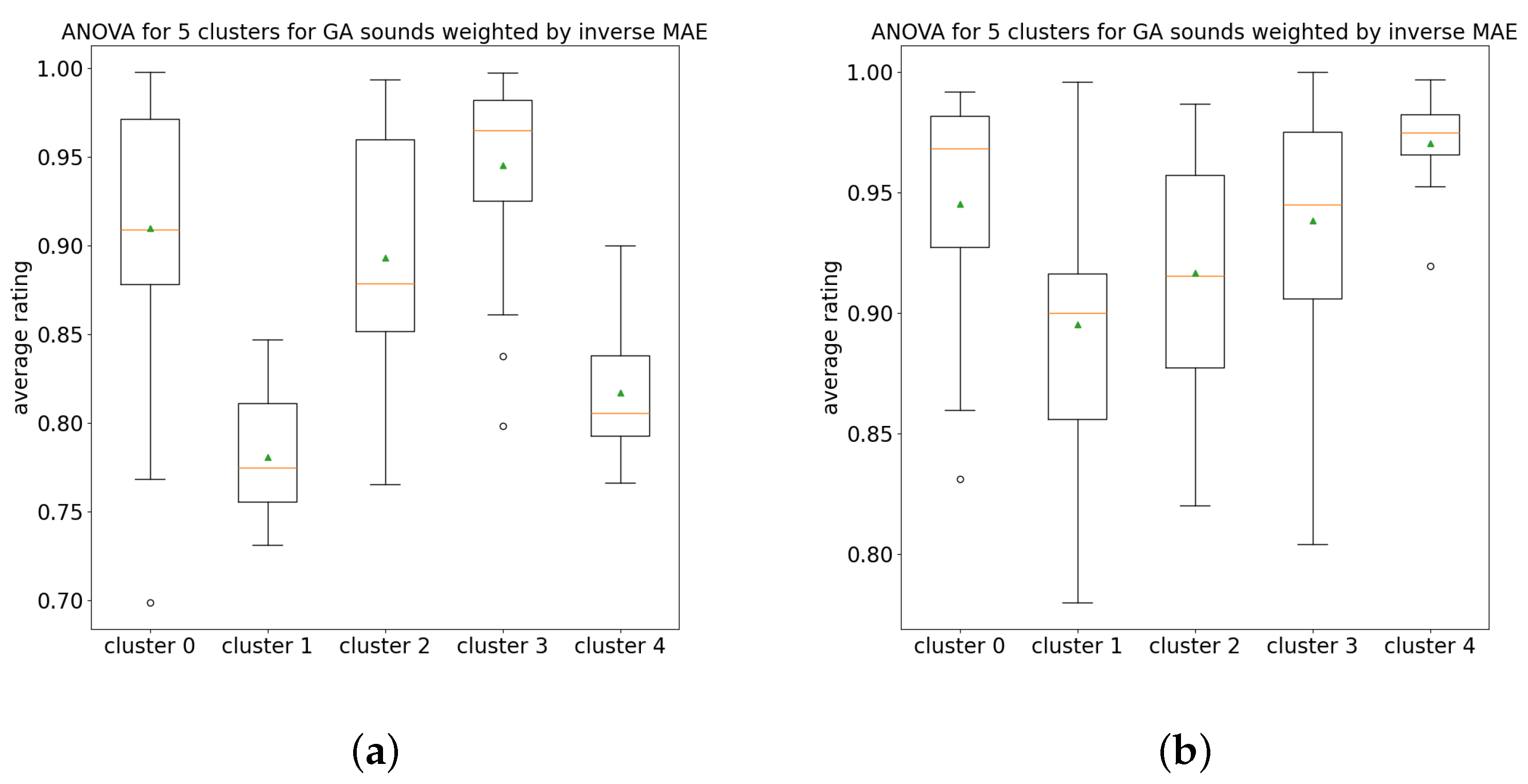 Applsci 14 04572 g007
