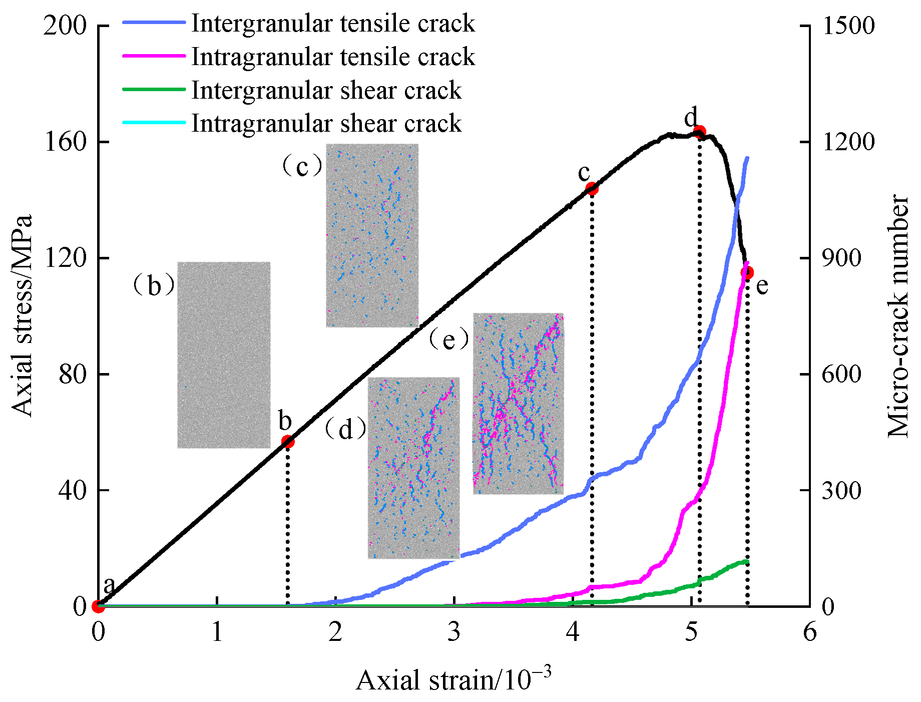 Applsci 14 04575 g008