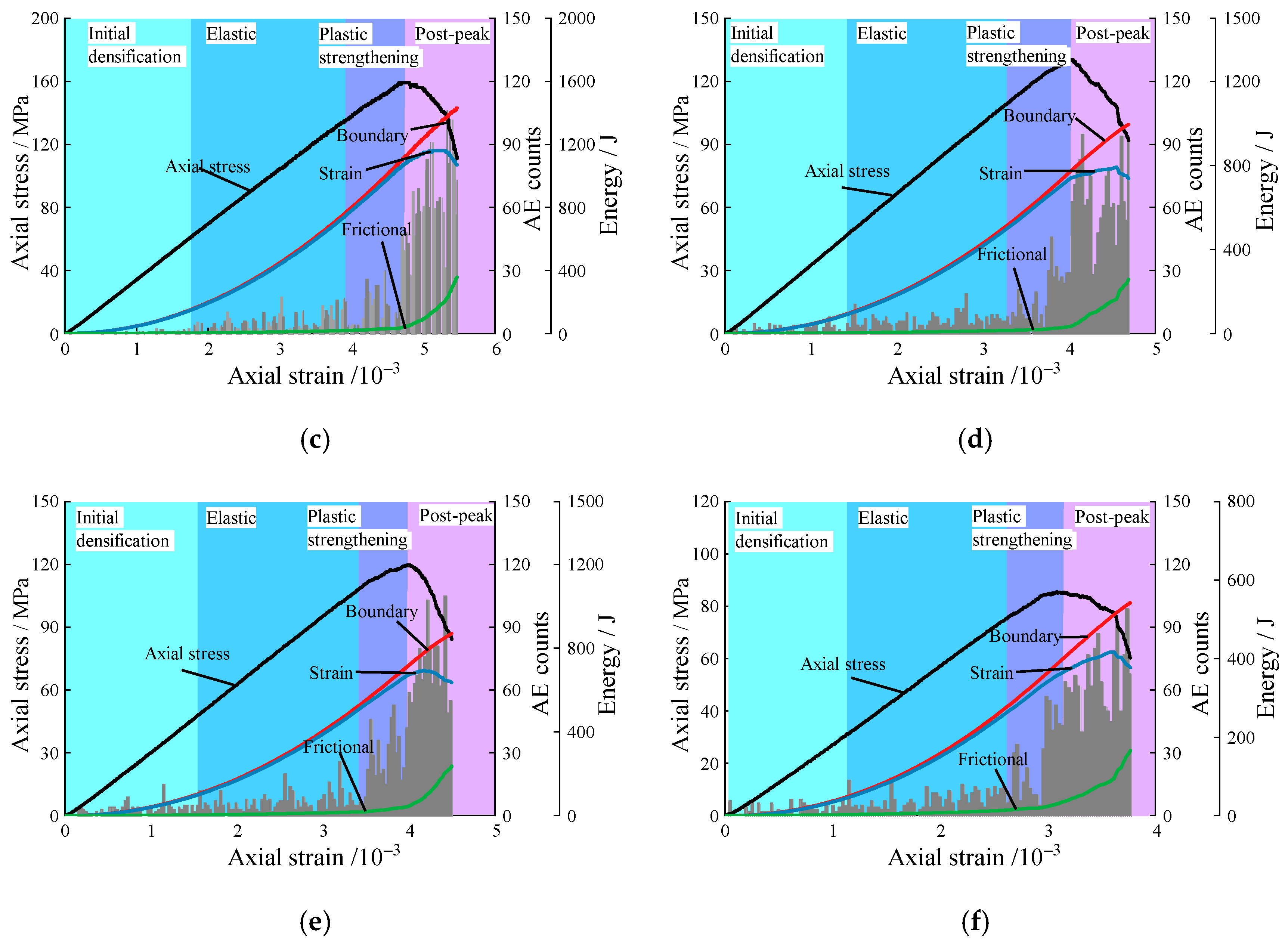 Applsci 14 04575 g013b