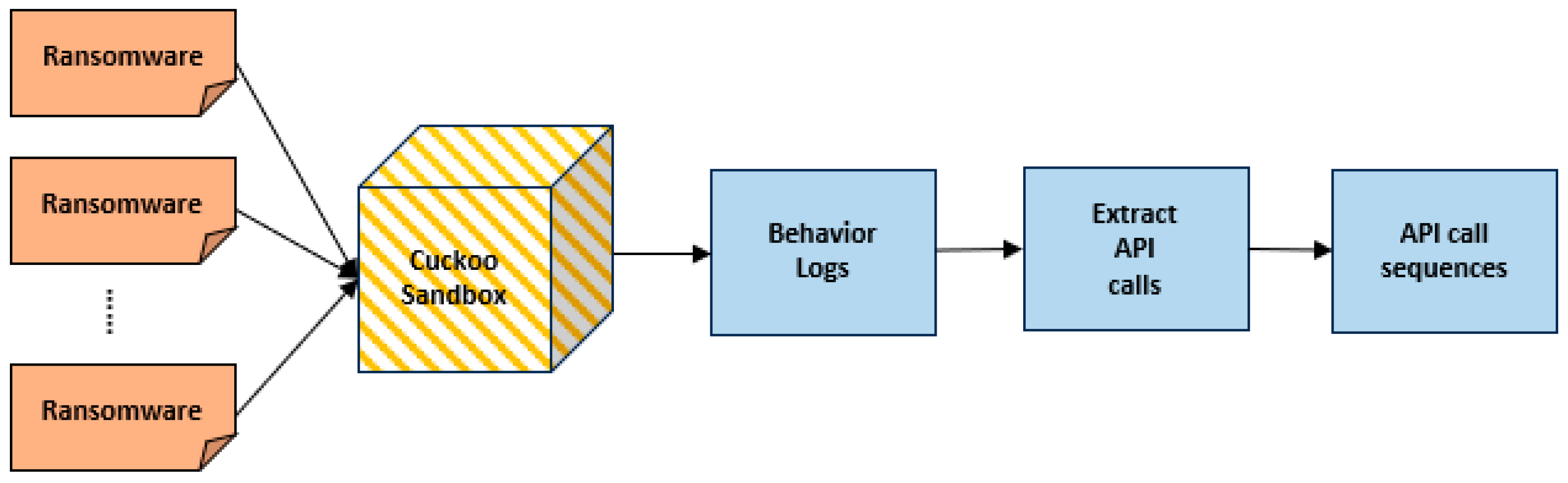 Applsci 14 04579 g004