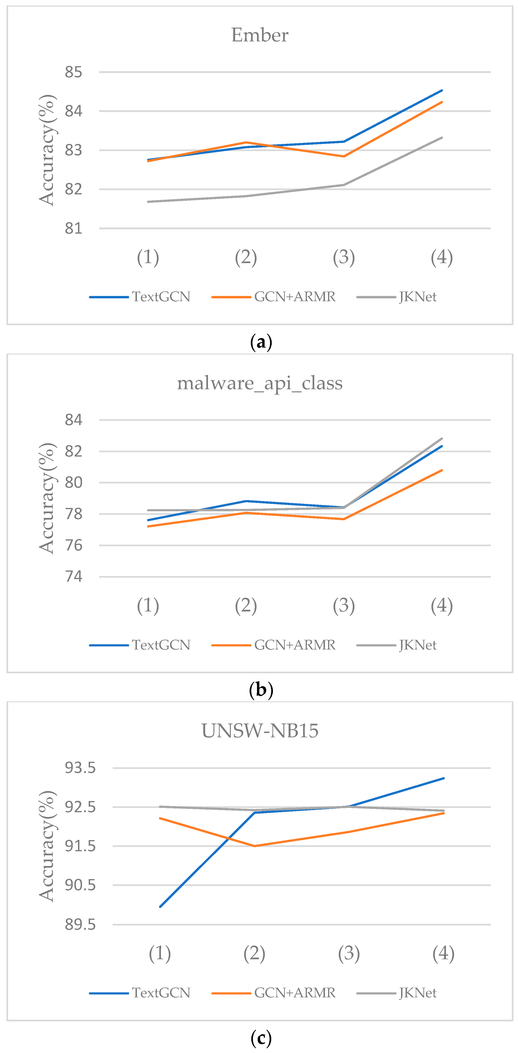 Applsci 14 04579 g009