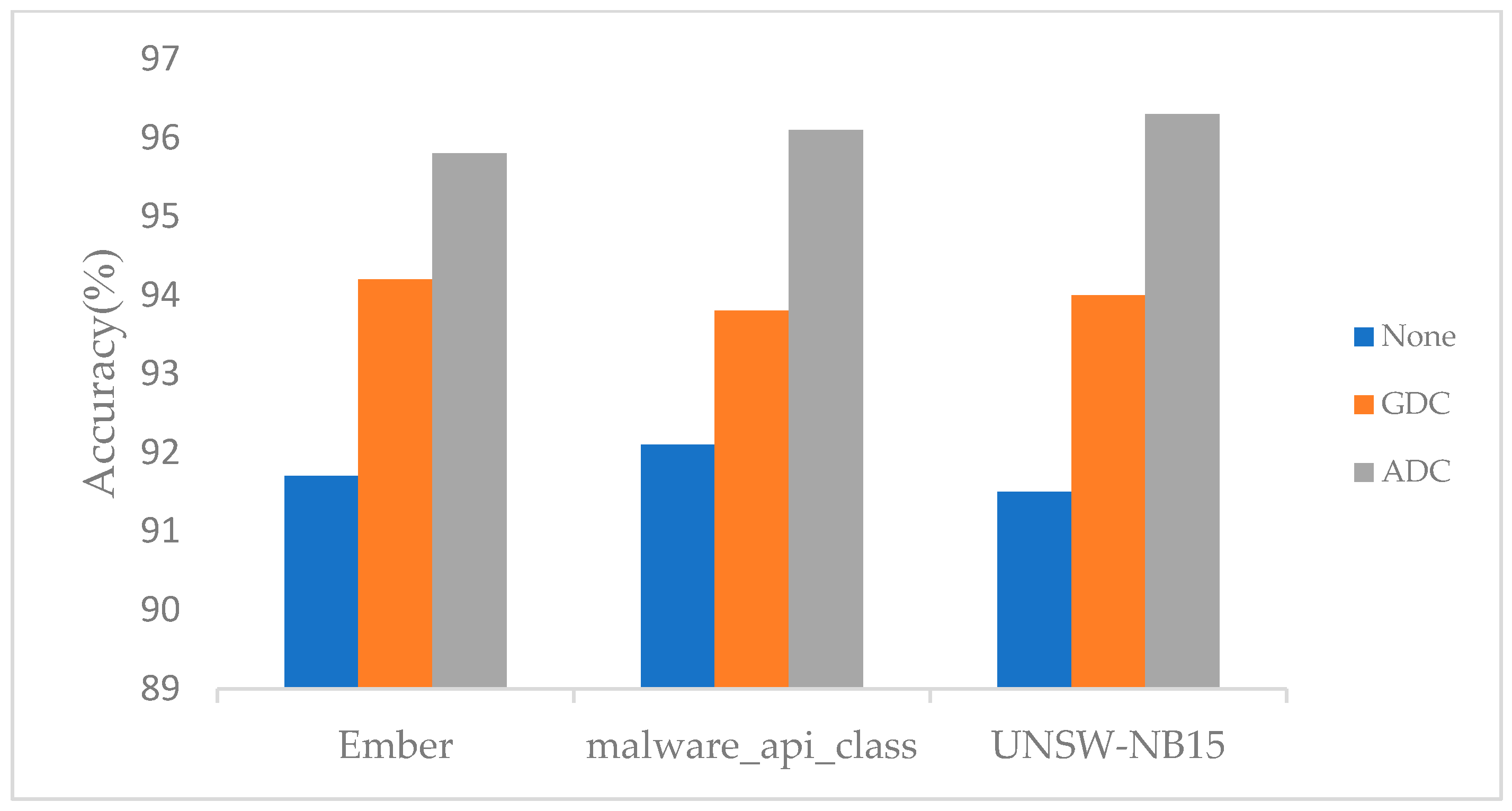 Applsci 14 04579 g010