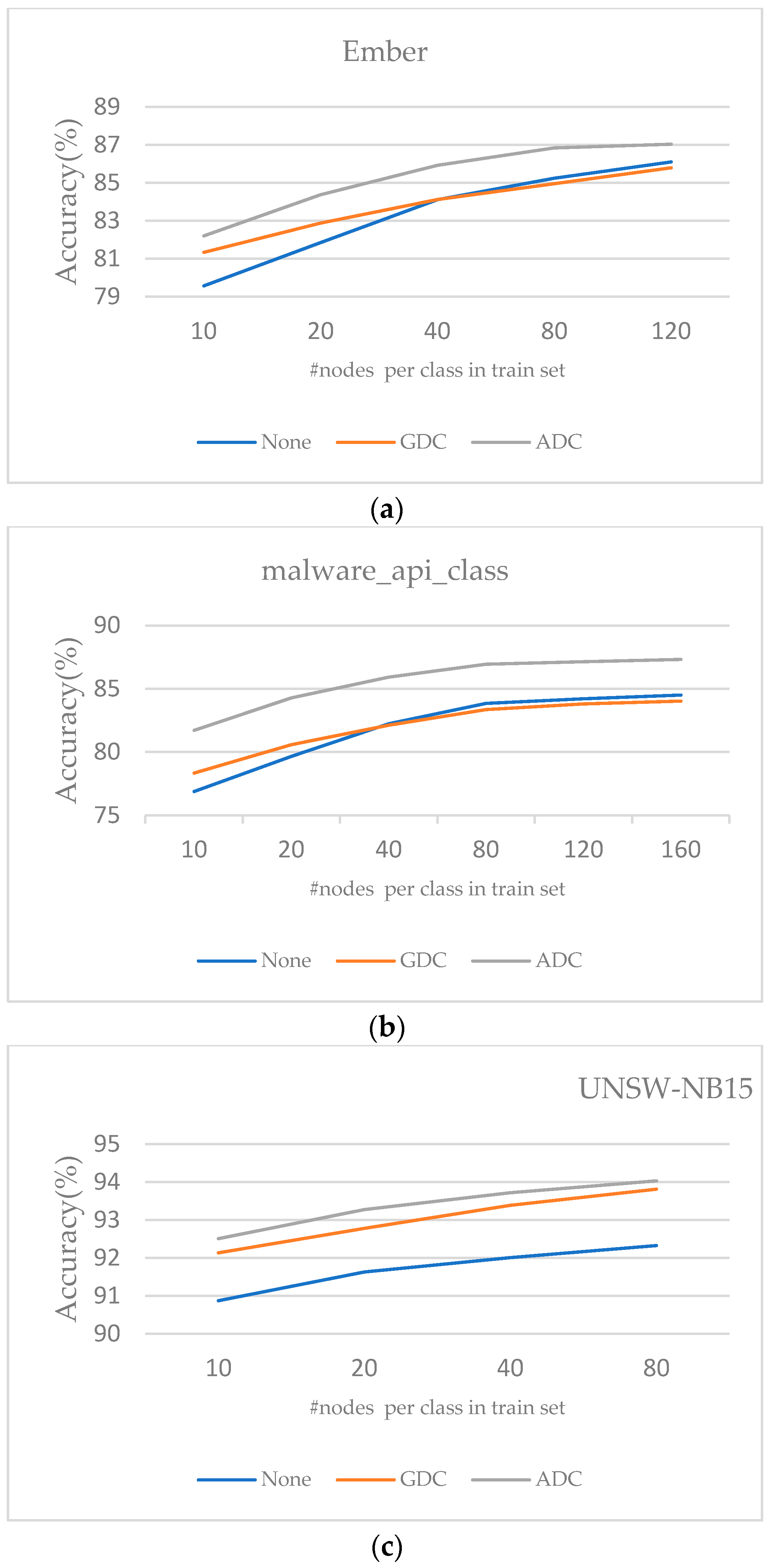 Applsci 14 04579 g011