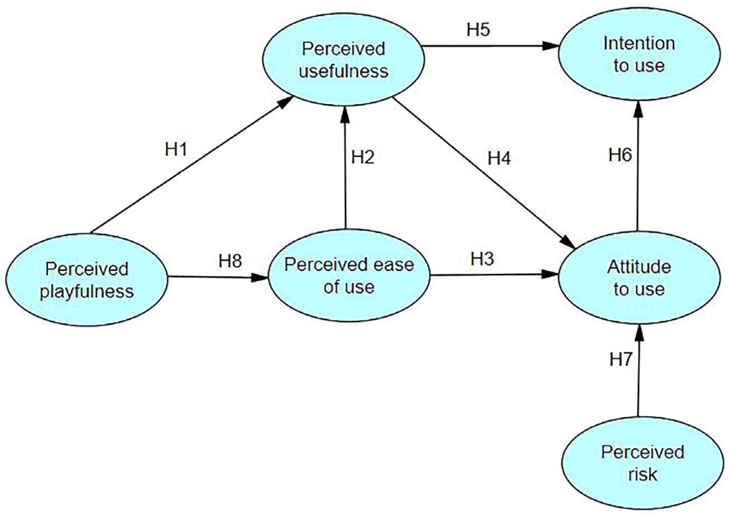 Applsci 14 04580 g002
