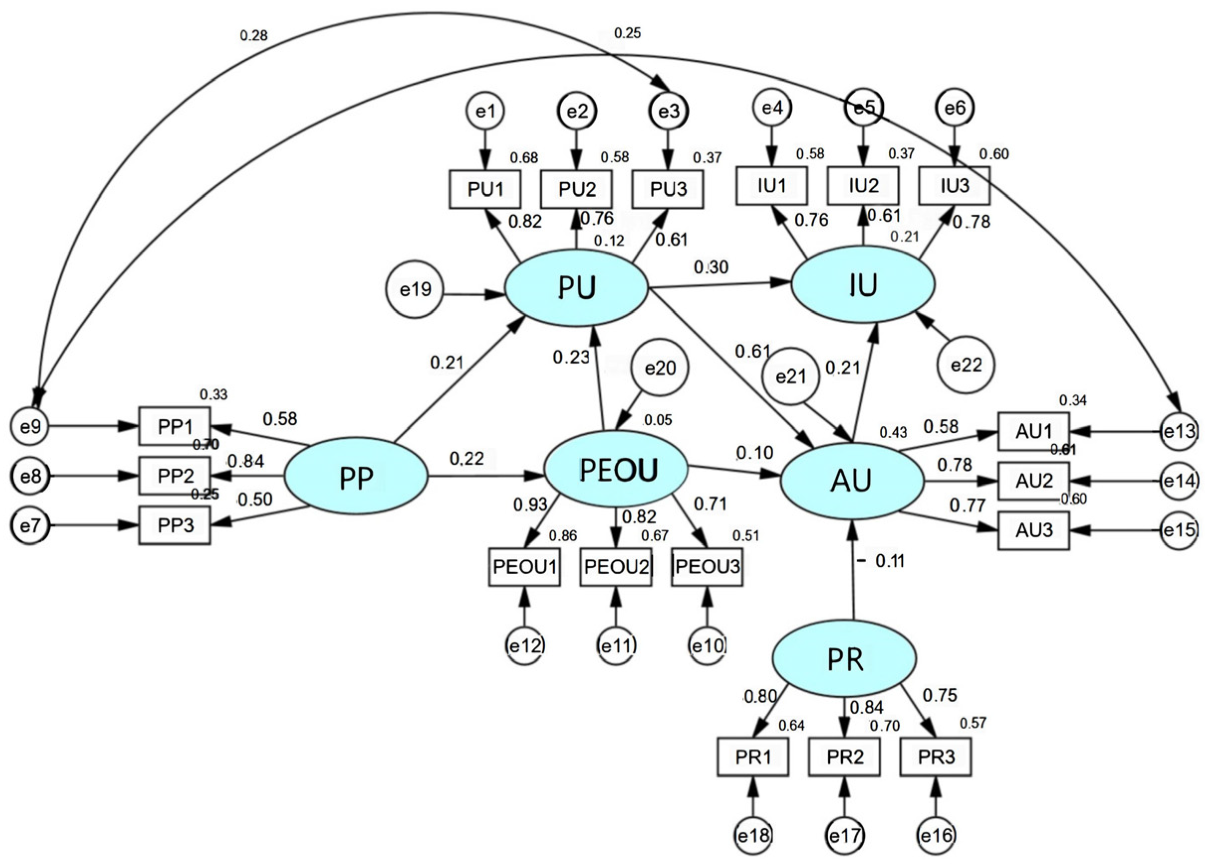 Applsci 14 04580 g003