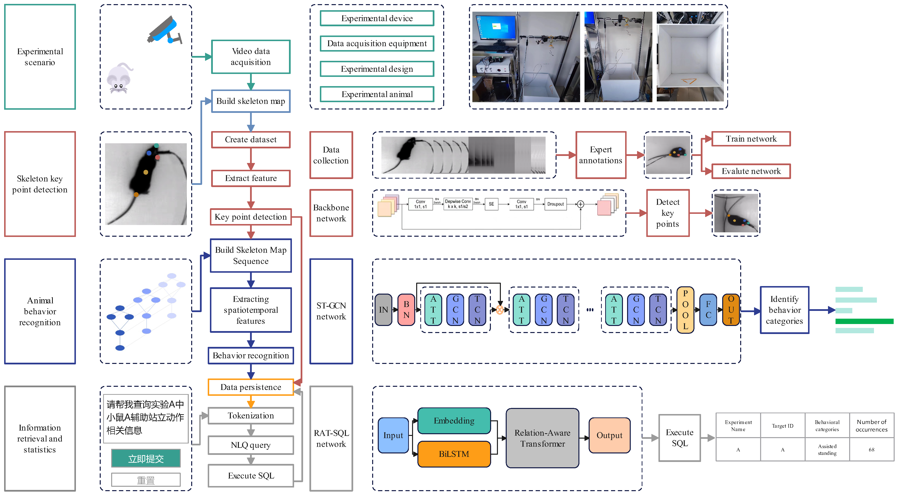 Applsci 14 04583 g006
