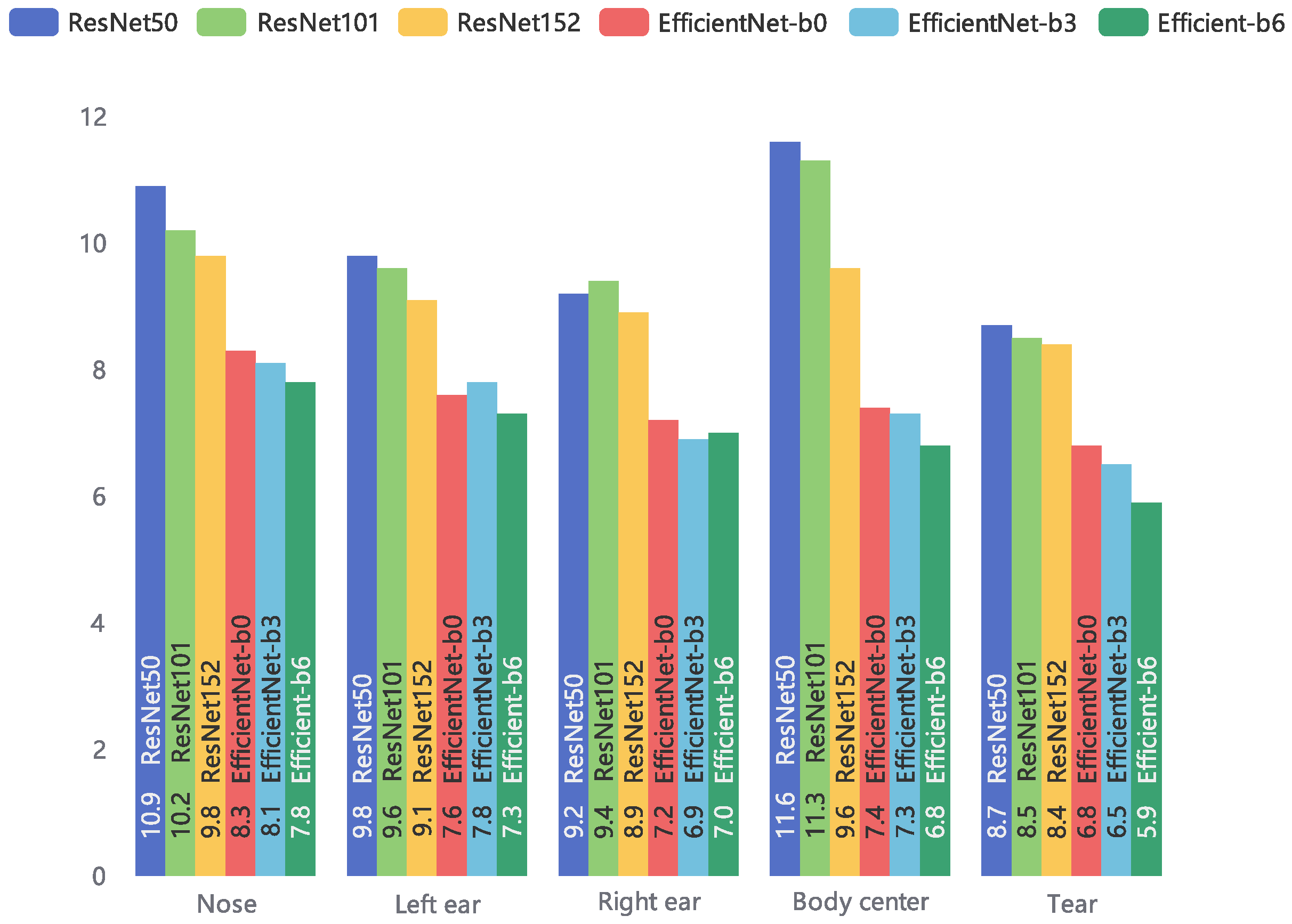 Applsci 14 04583 g007