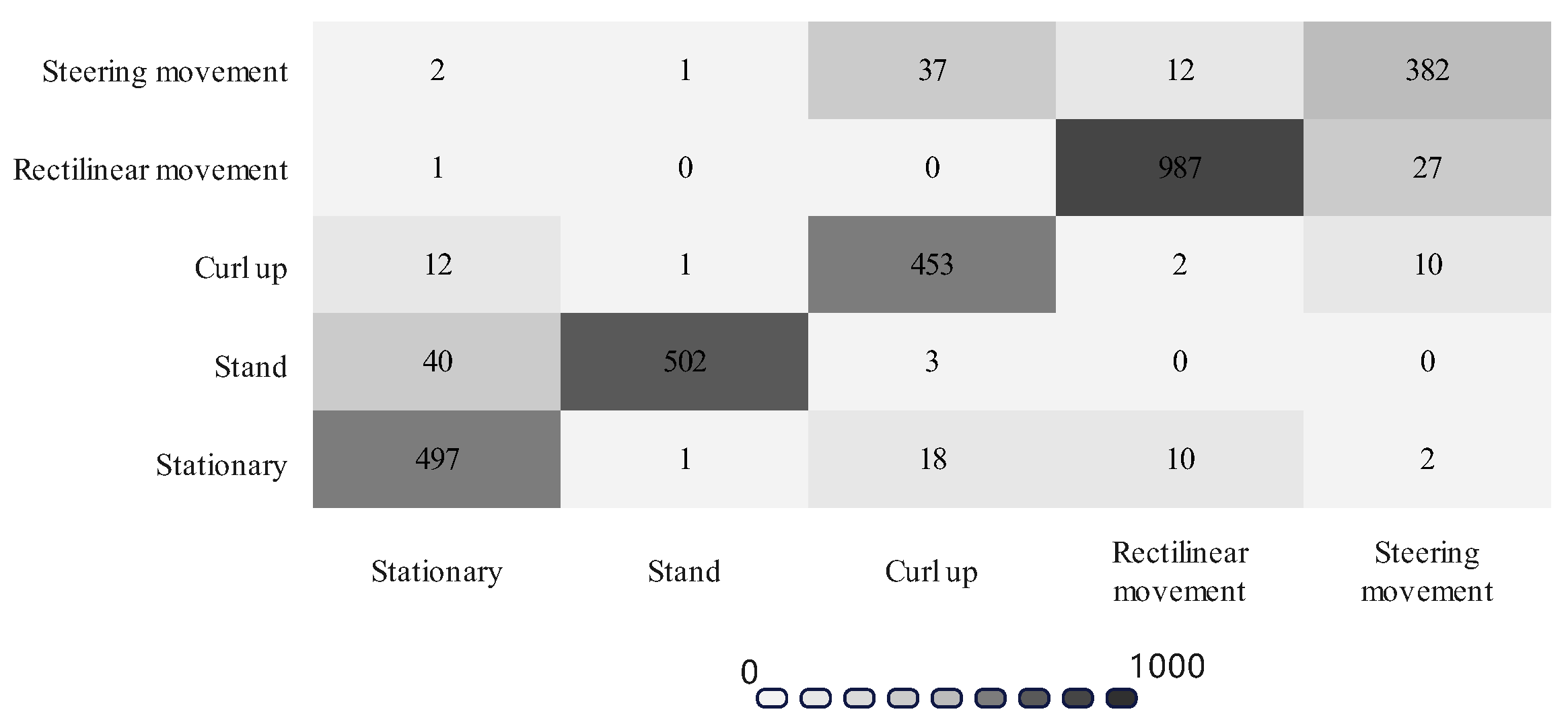 Applsci 14 04583 g009