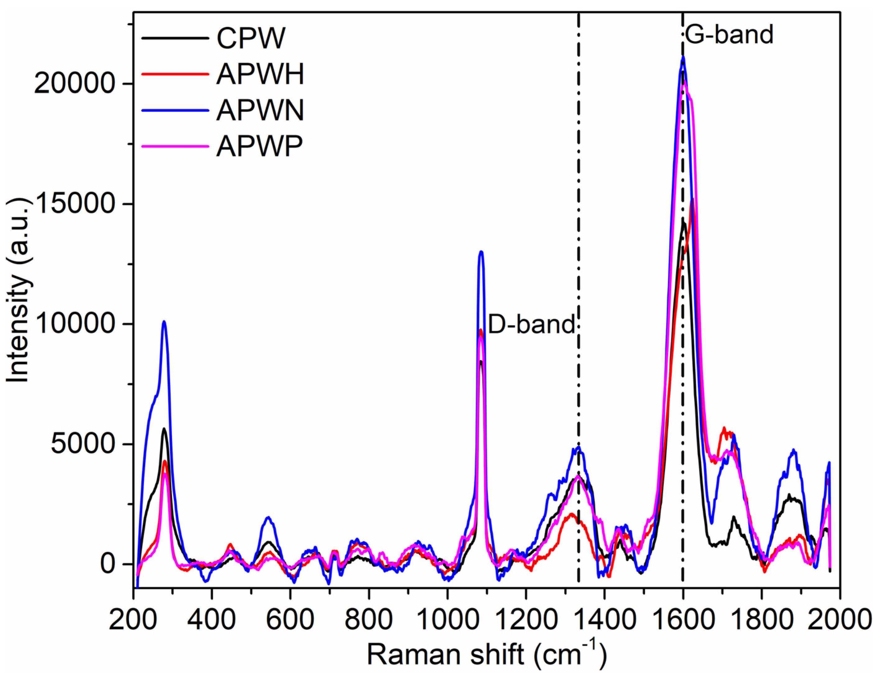 Applsci 14 04585 g003