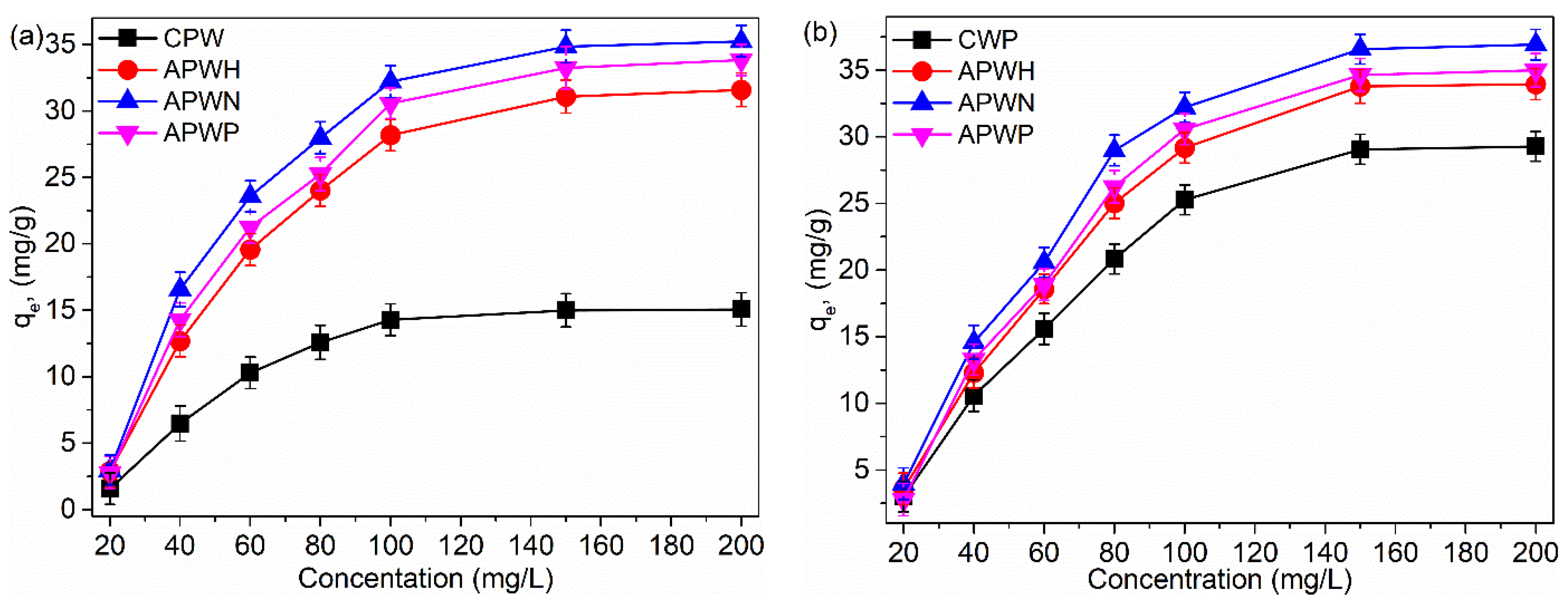 Applsci 14 04585 g004