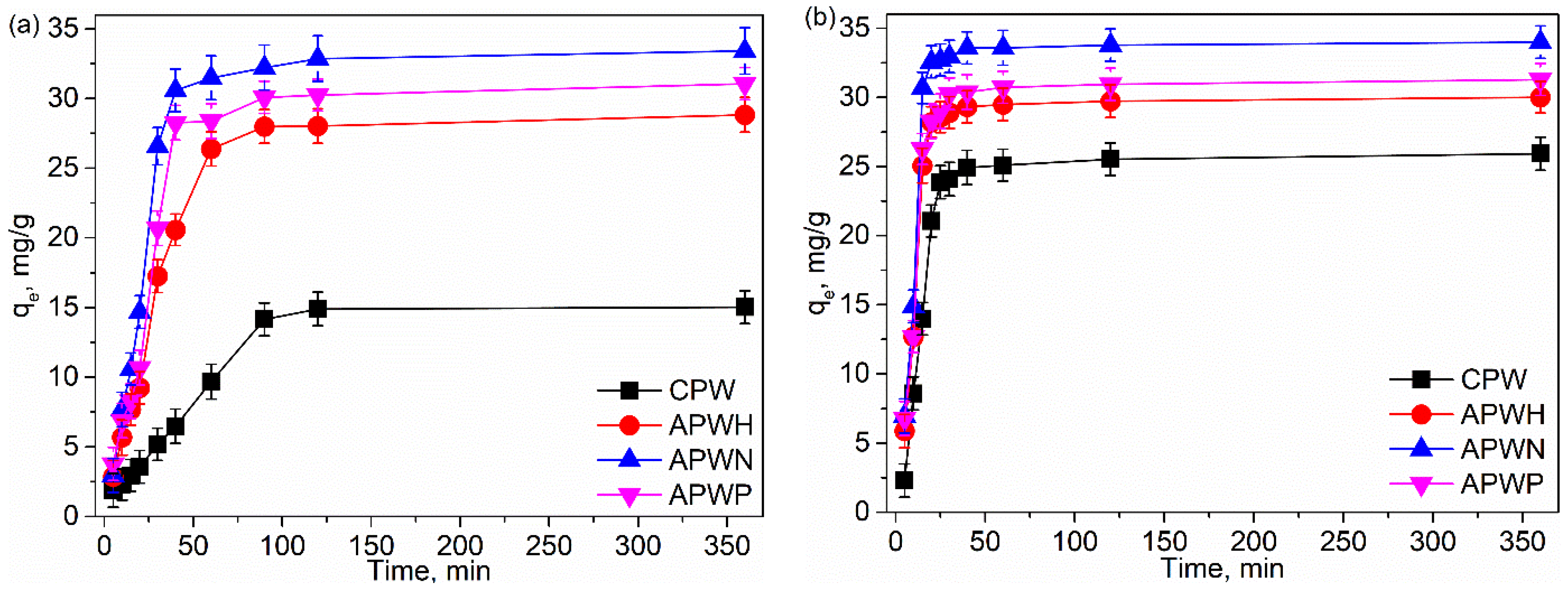 Applsci 14 04585 g005