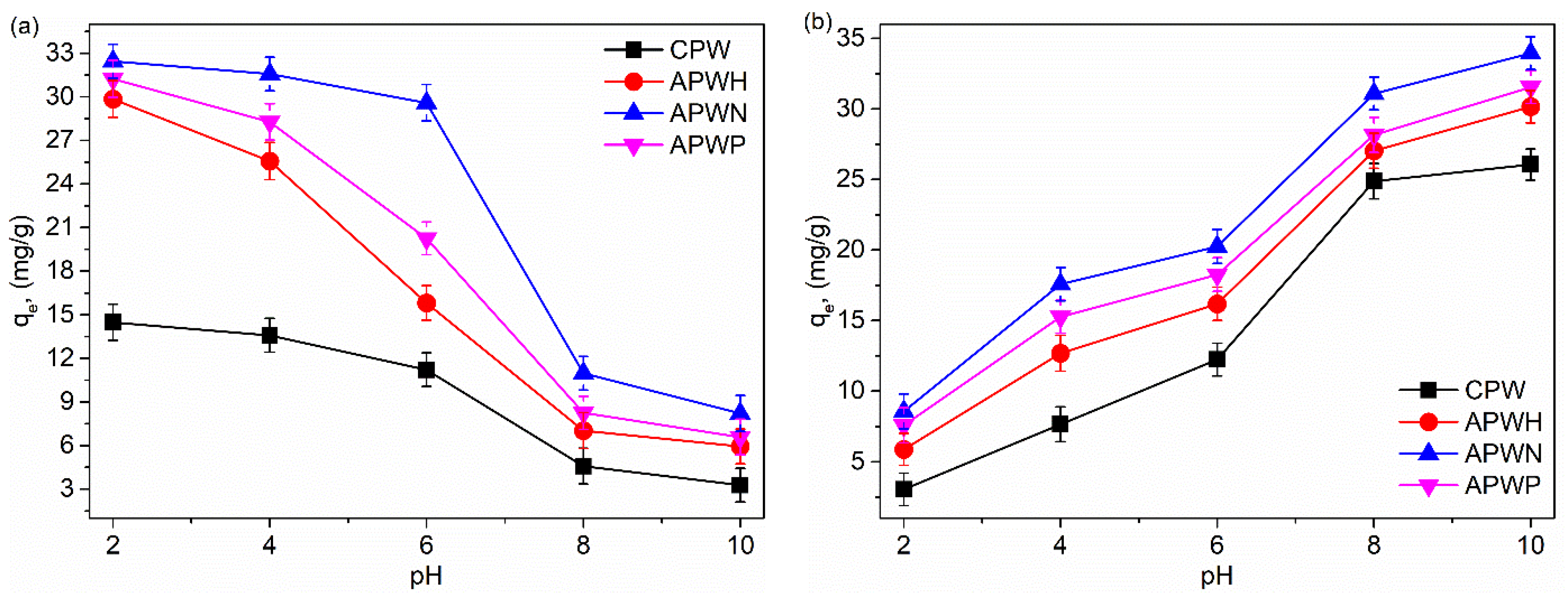 Applsci 14 04585 g006