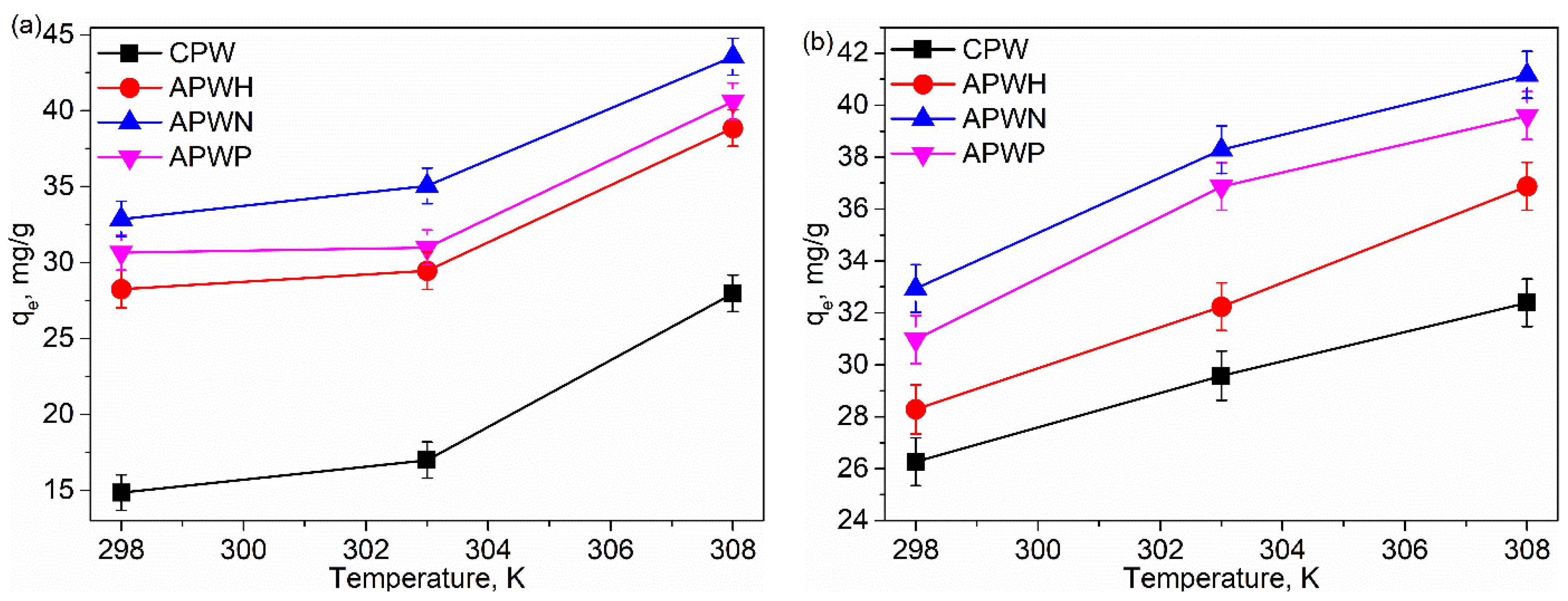 Applsci 14 04585 g007