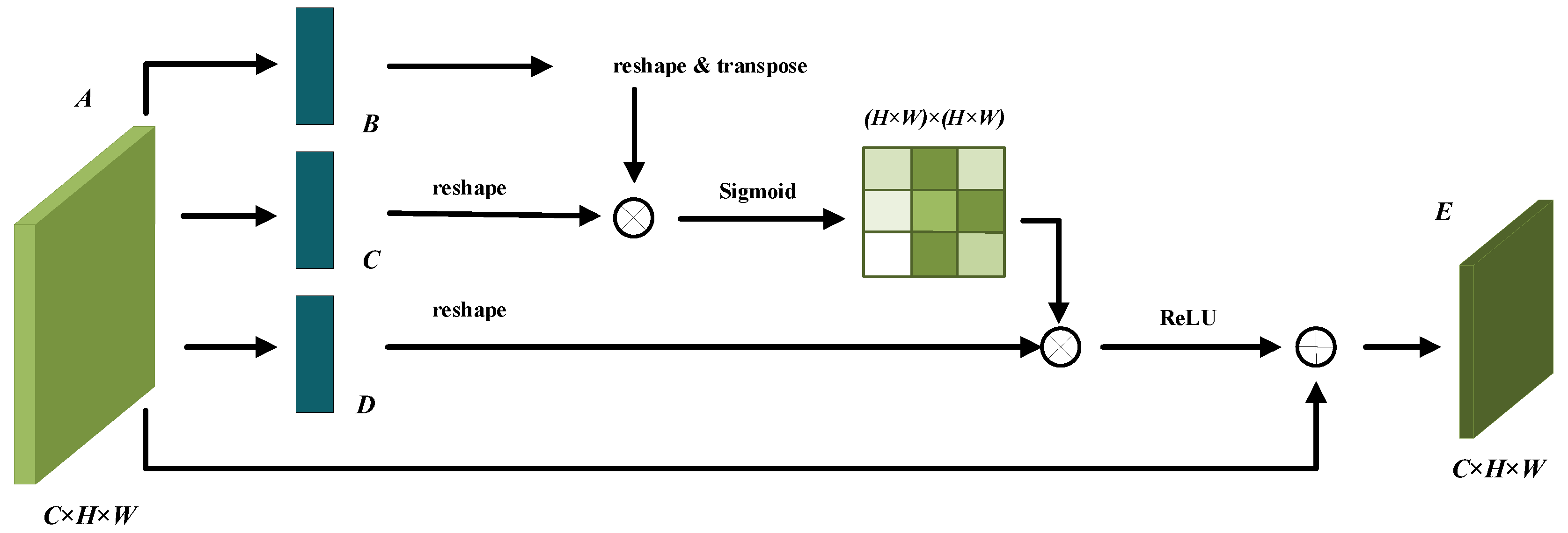 Applsci 14 04587 g002