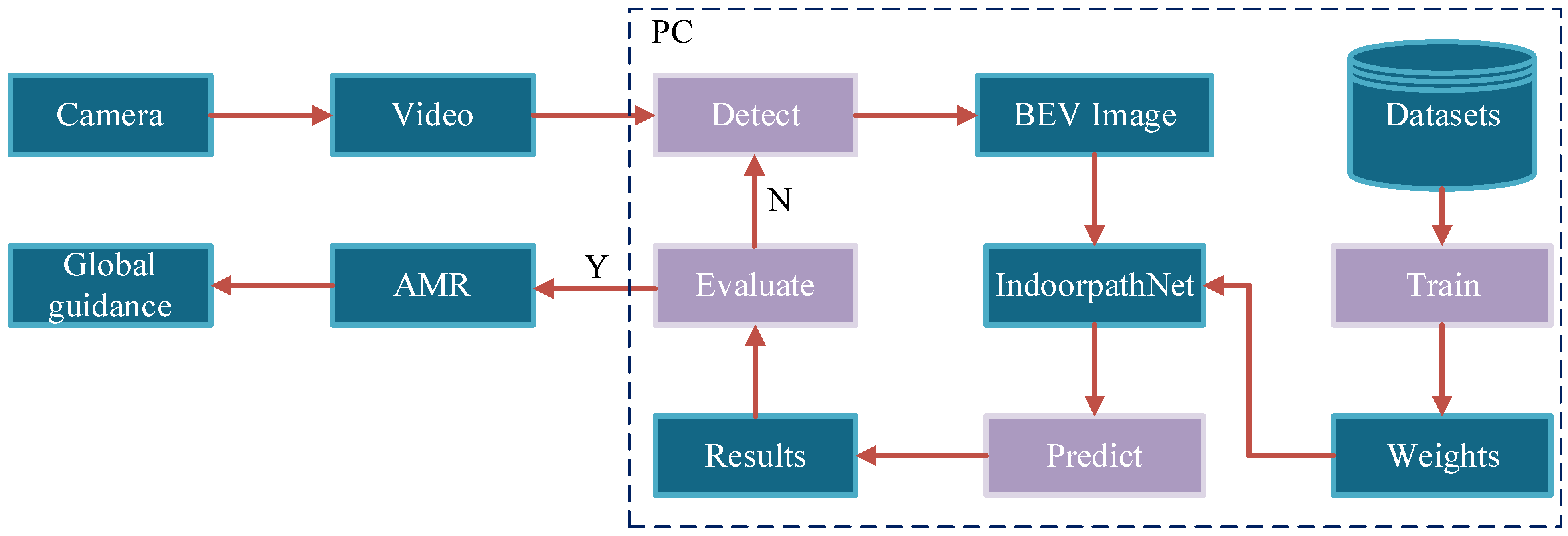 Applsci 14 04587 g003