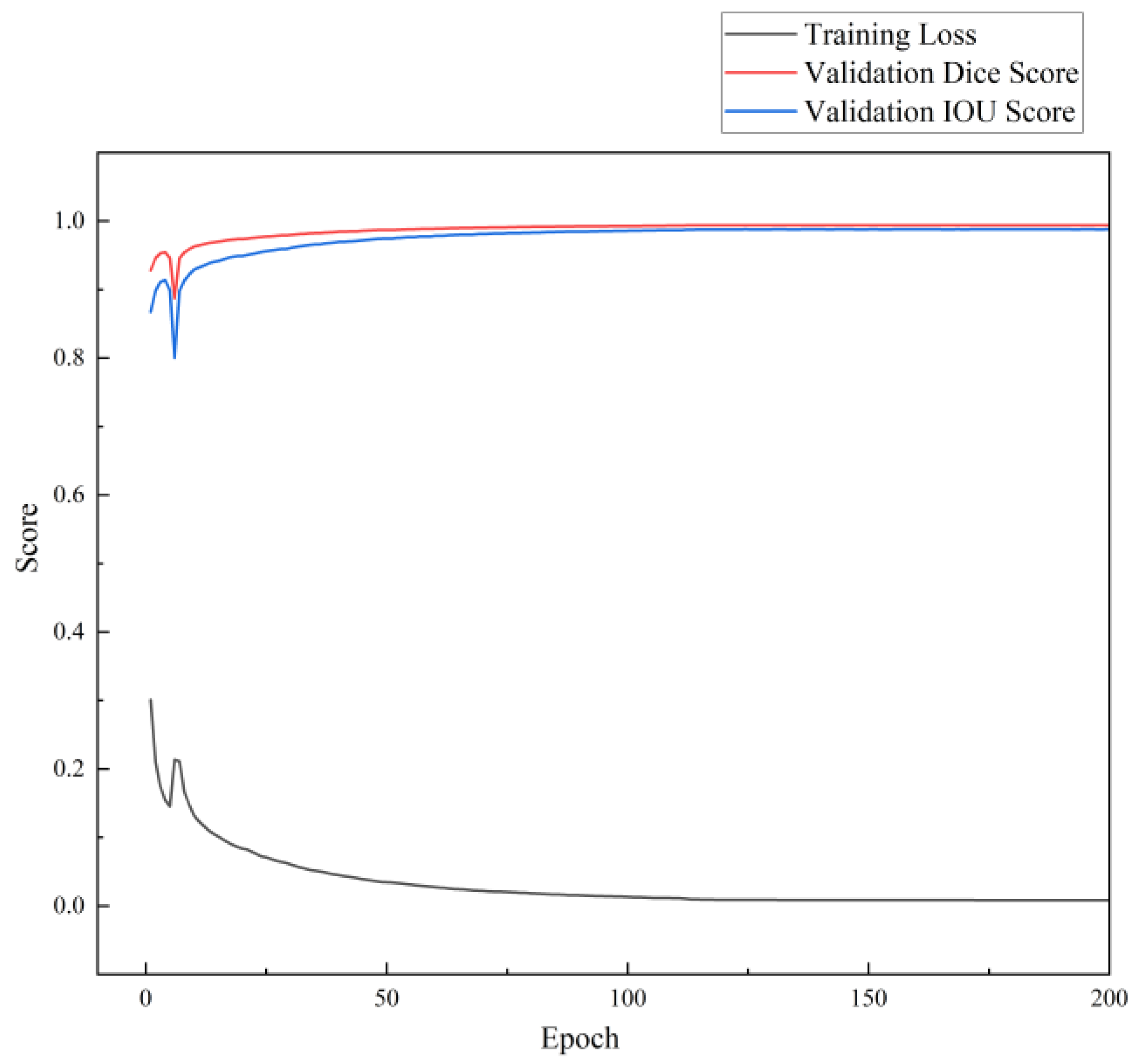 Applsci 14 04587 g008