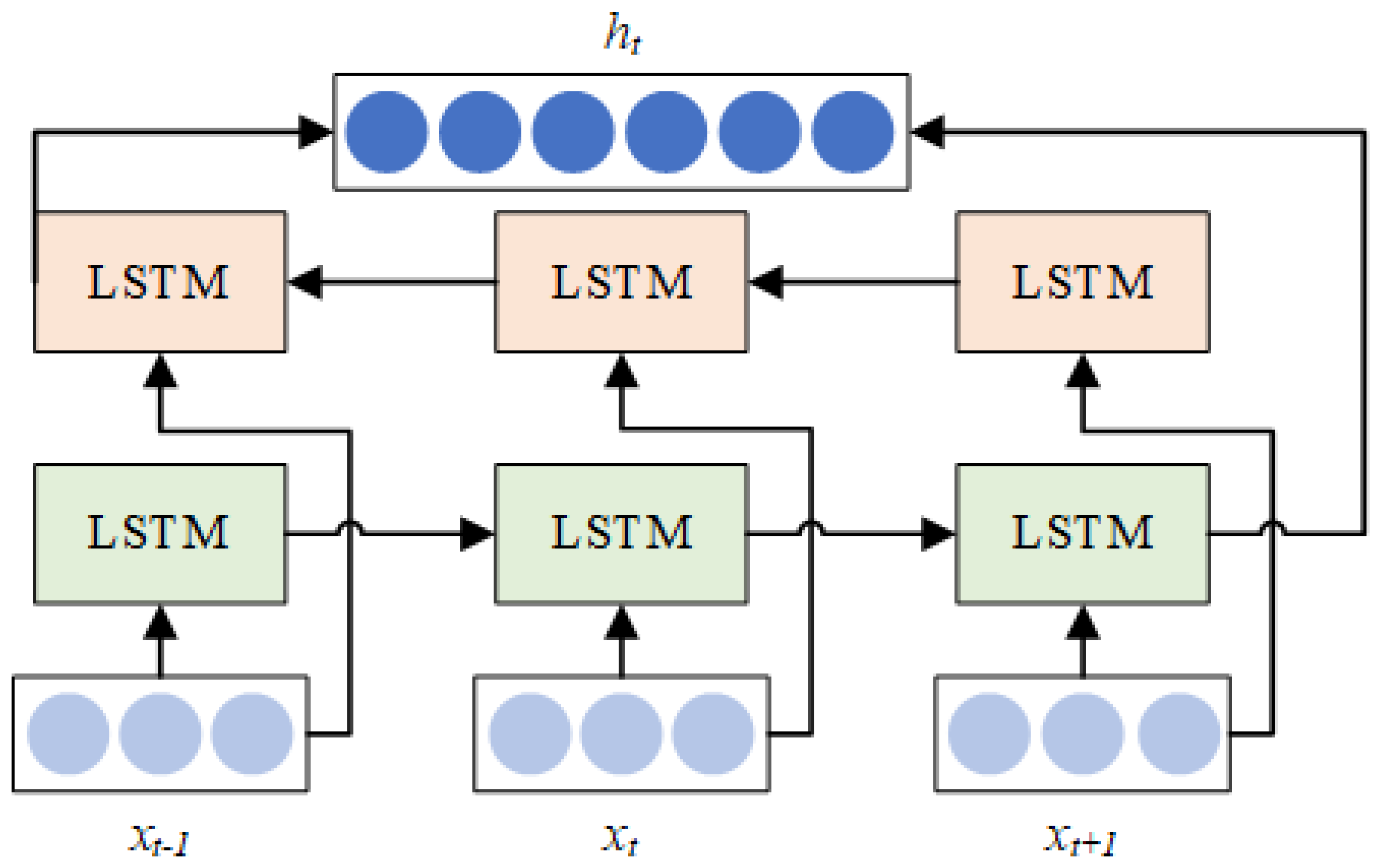 Applsci 14 04593 g007