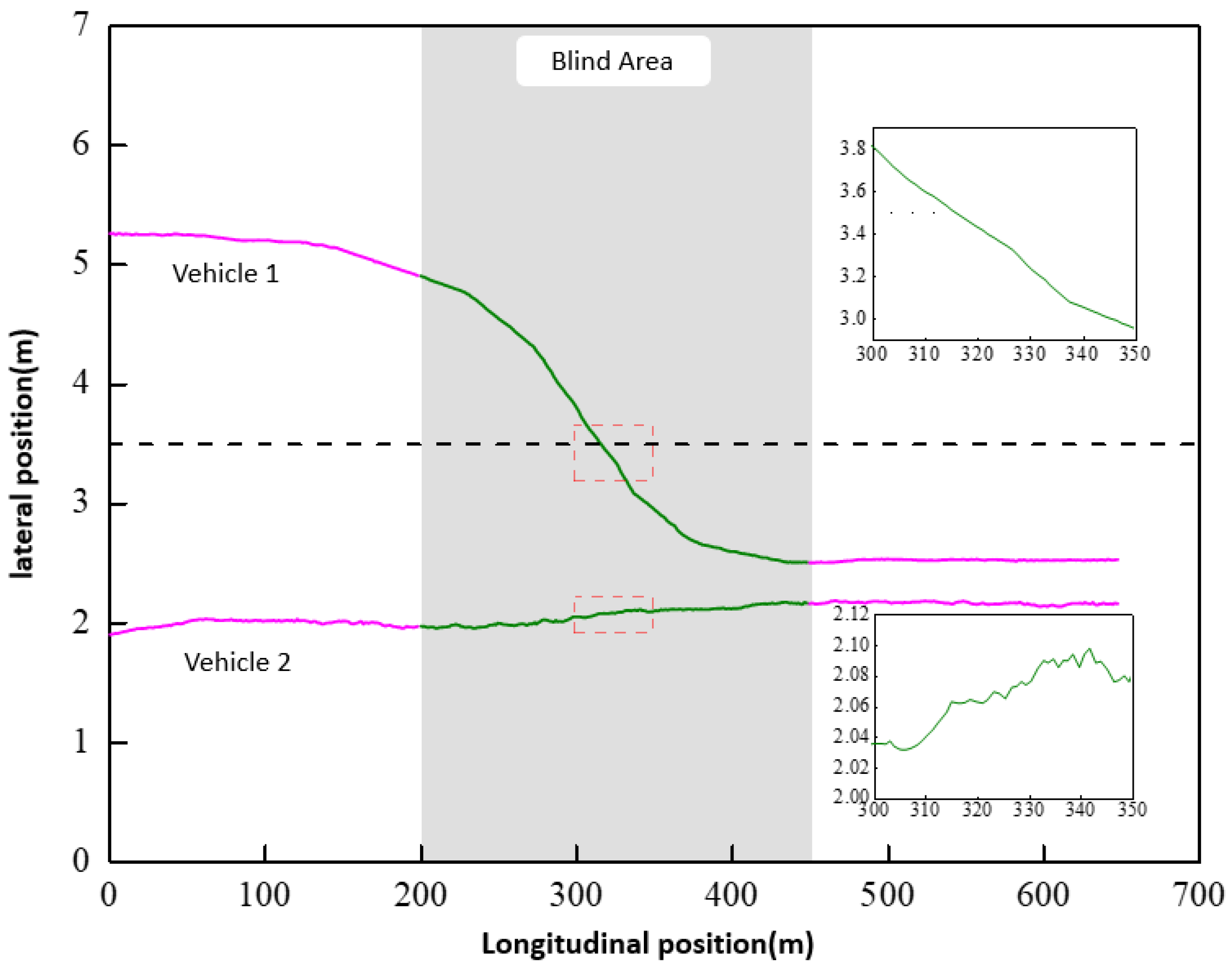 Applsci 14 04593 g013