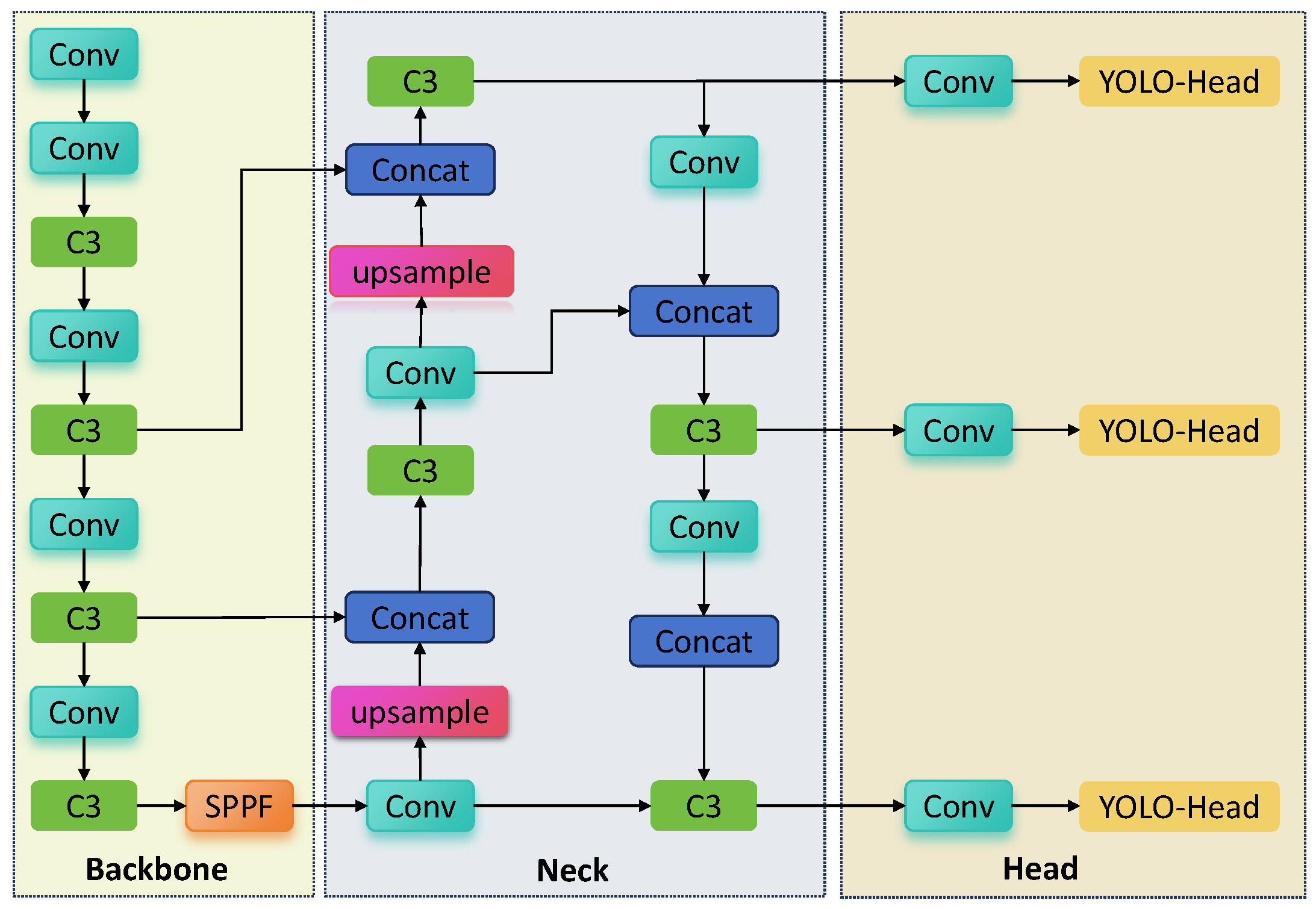 Applsci 14 04594 g001