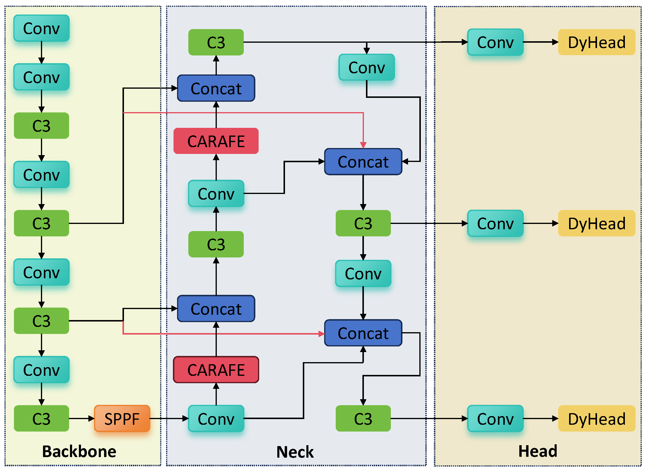 Applsci 14 04594 g002