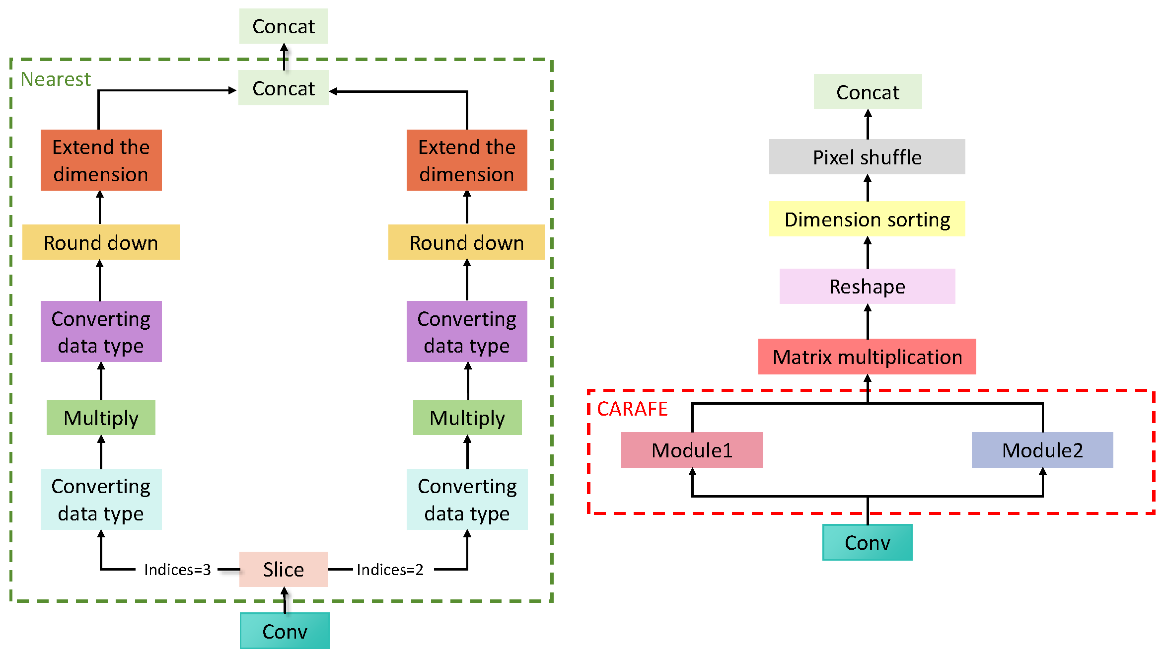 Applsci 14 04594 g004