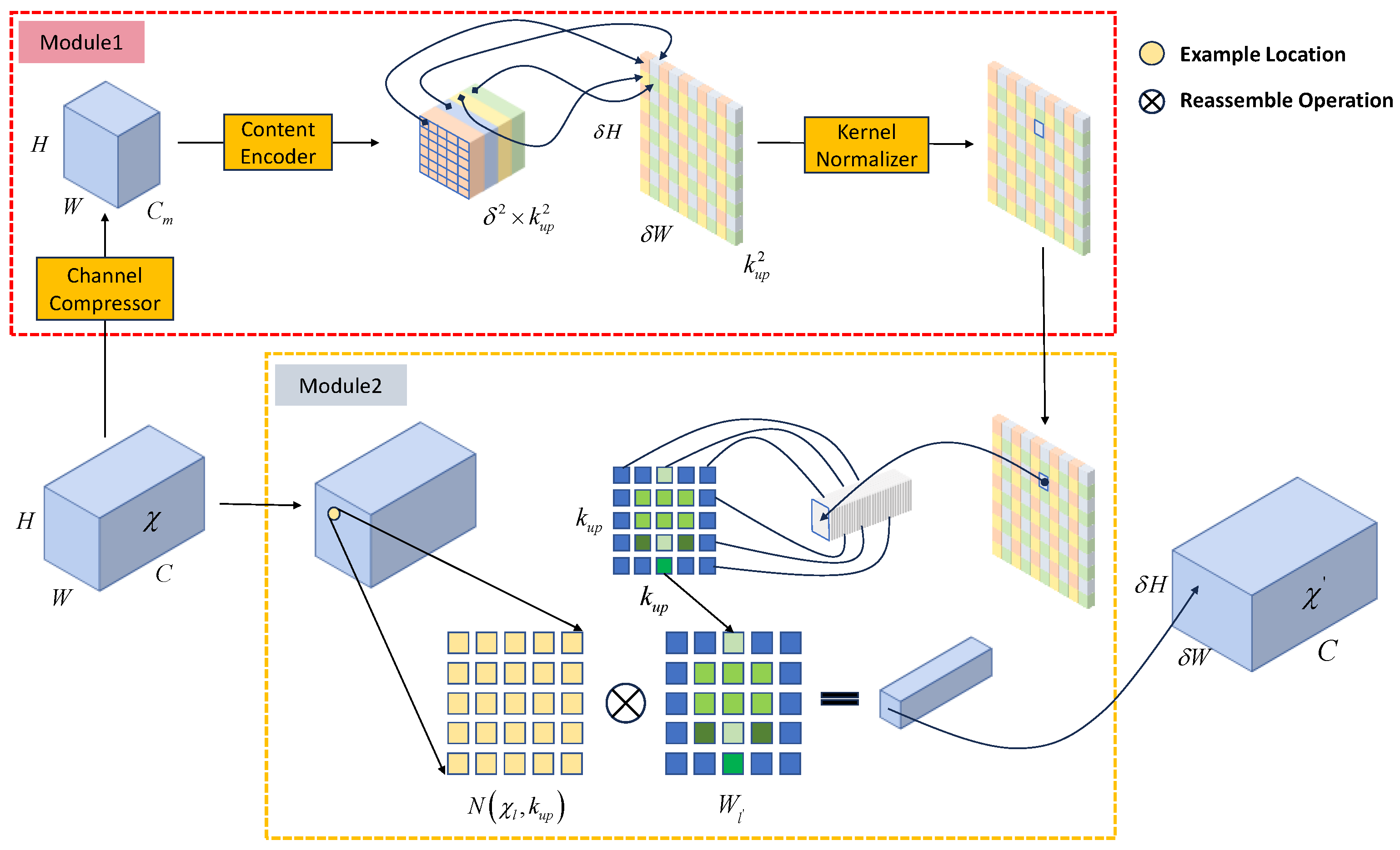 Applsci 14 04594 g005