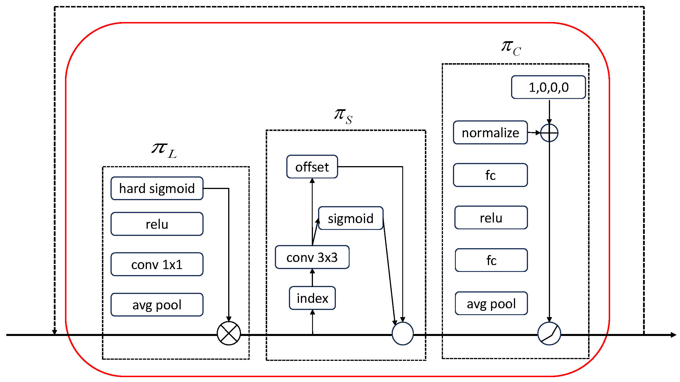 Applsci 14 04594 g006