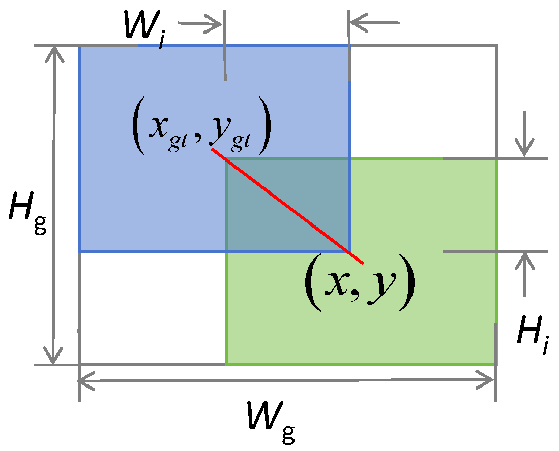 Applsci 14 04594 g007