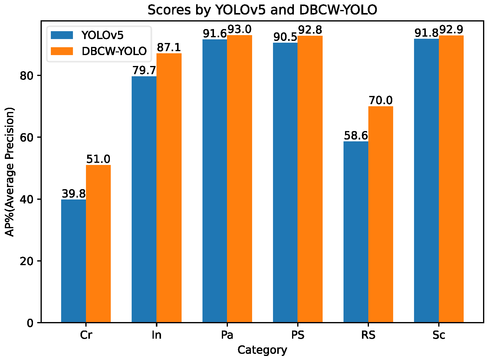 Applsci 14 04594 g009