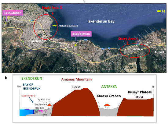 Applsci 14 04599 g002