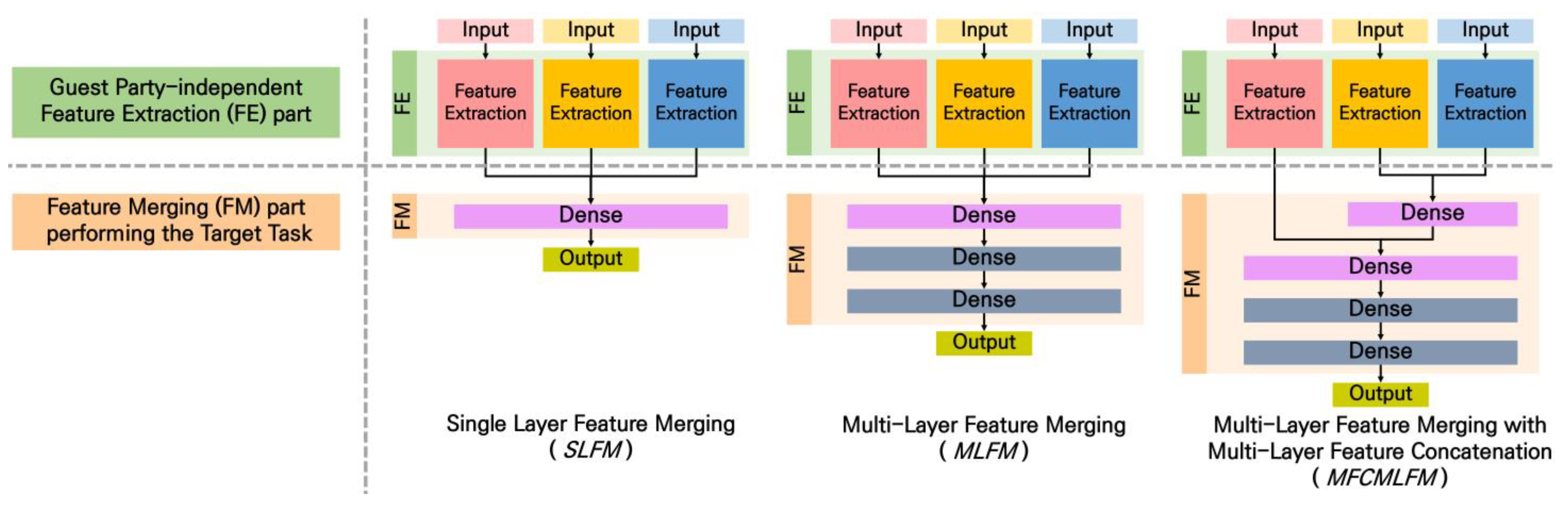 Applsci 14 04606 g001