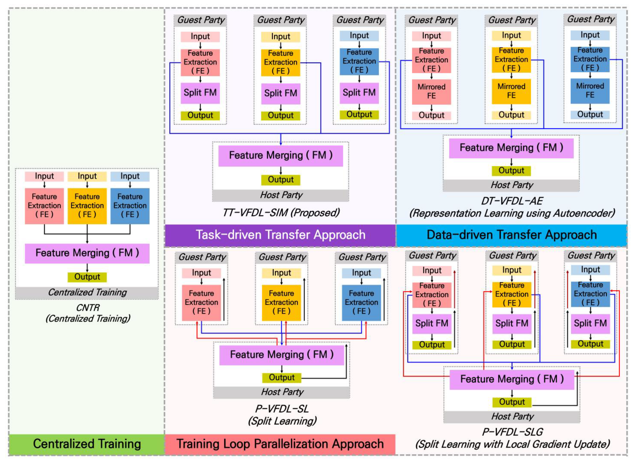 Applsci 14 04606 g002