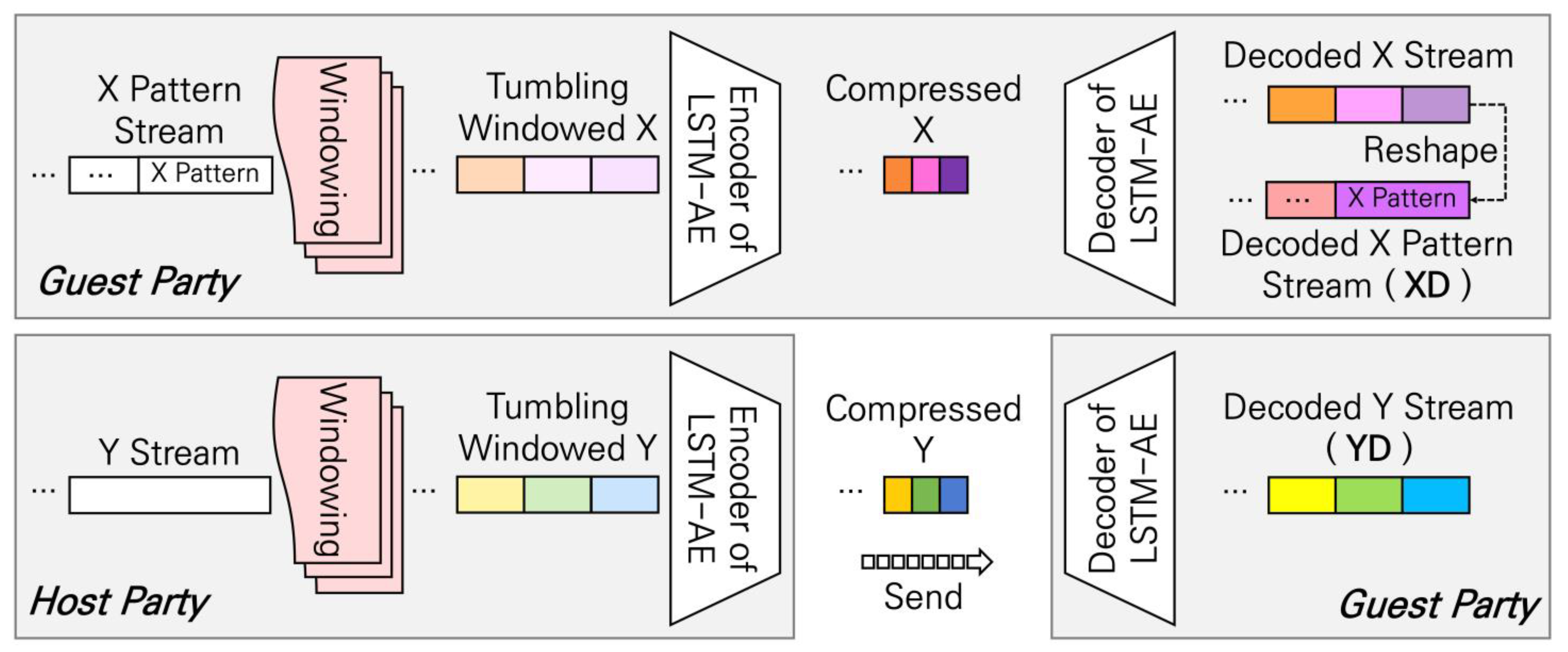 Applsci 14 04606 g005