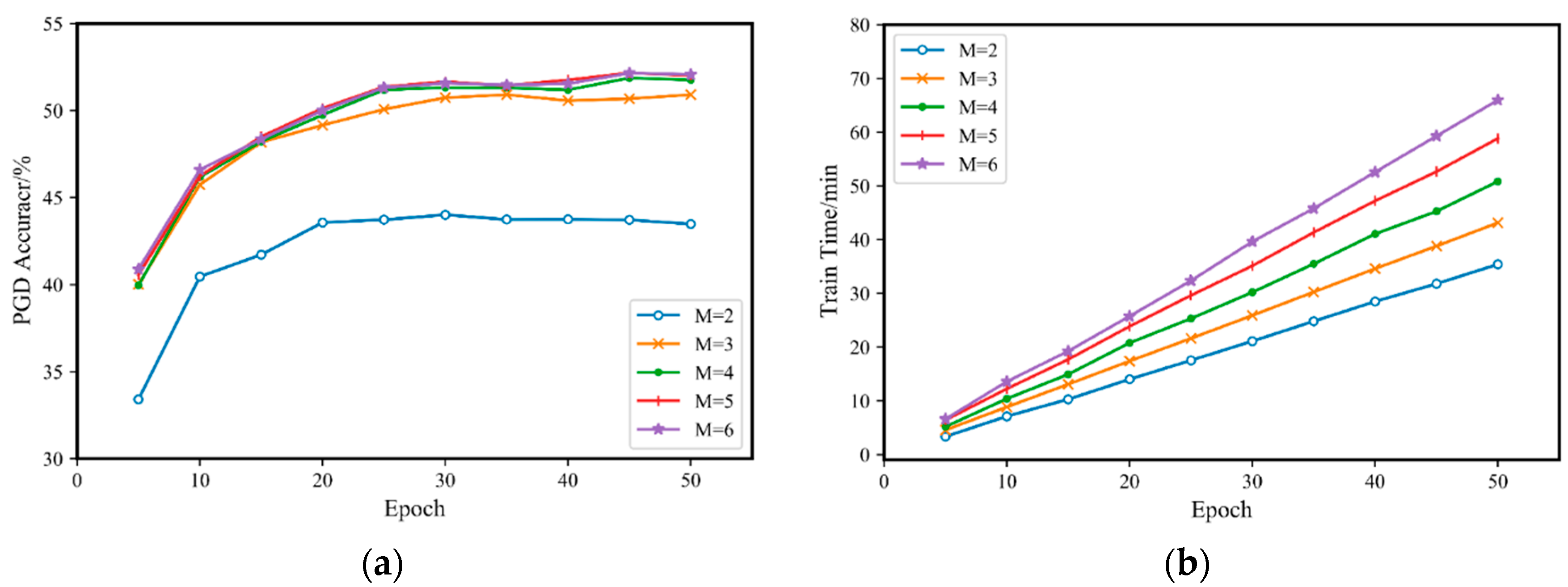 Applsci 14 04607 g002