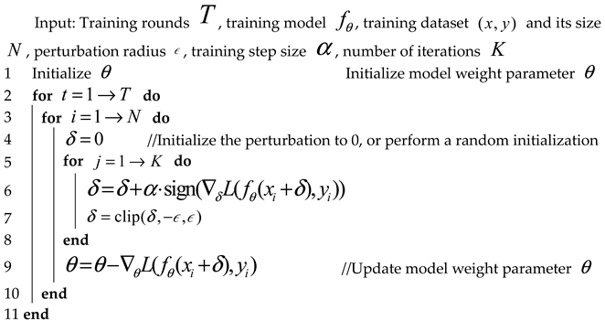 Applsci 14 04607 i001