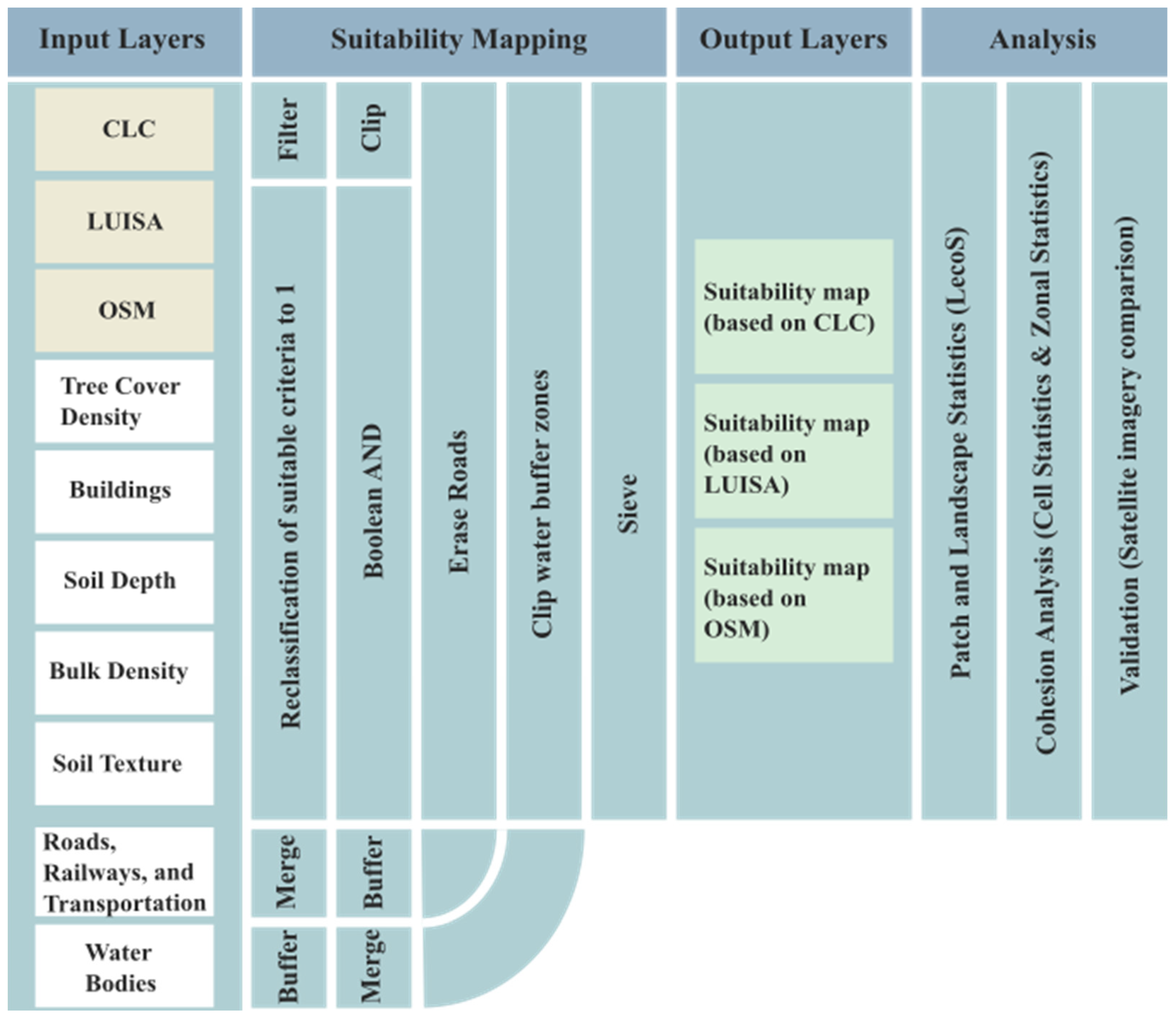 Applsci 14 04608 g002