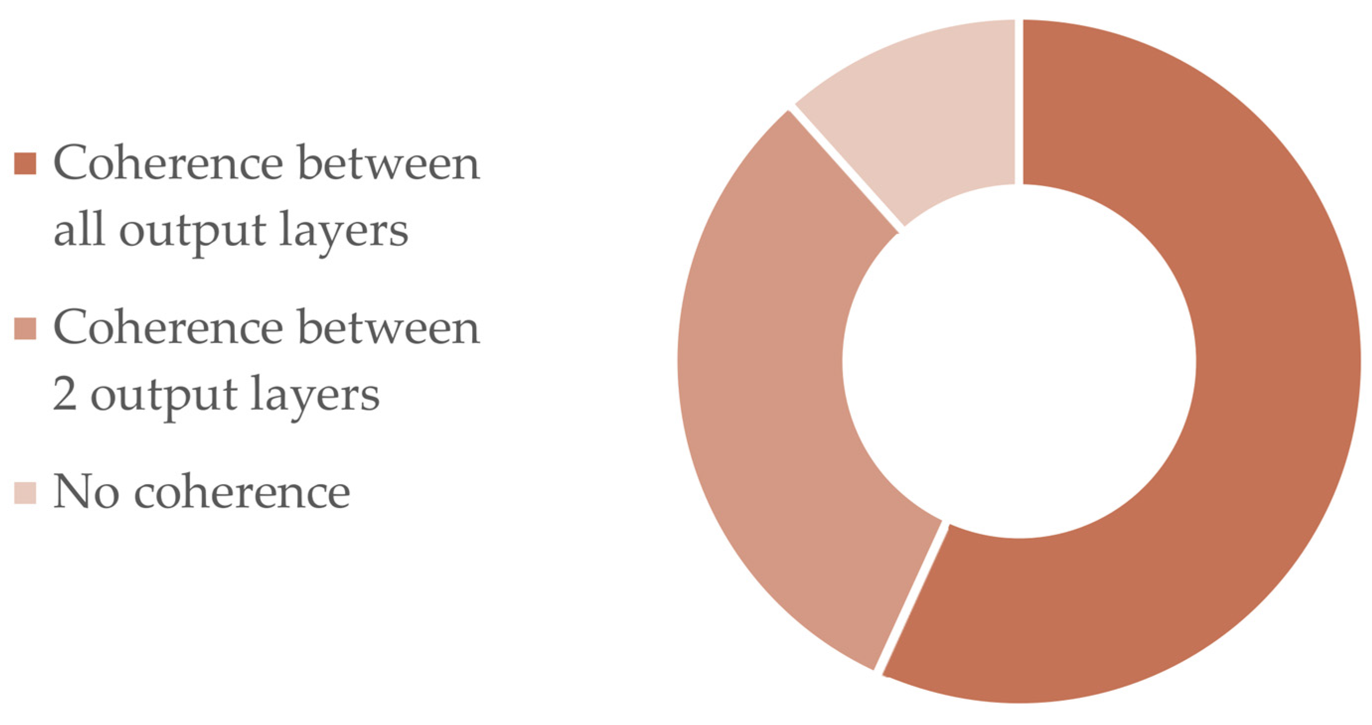 Applsci 14 04608 g004