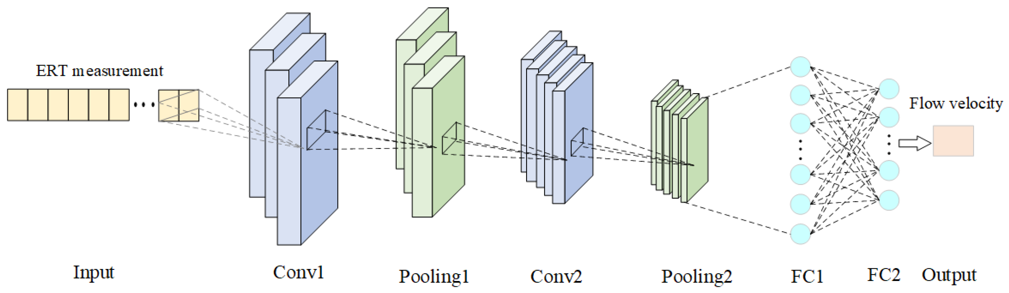Applsci 14 04611 g002