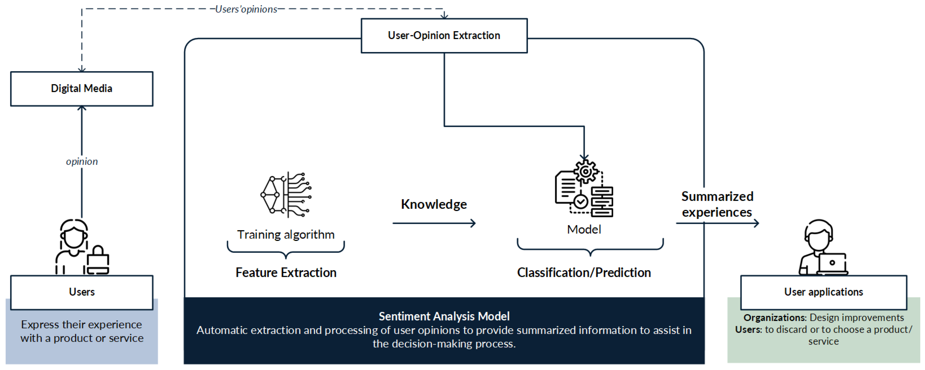 Applsci 14 04614 g001