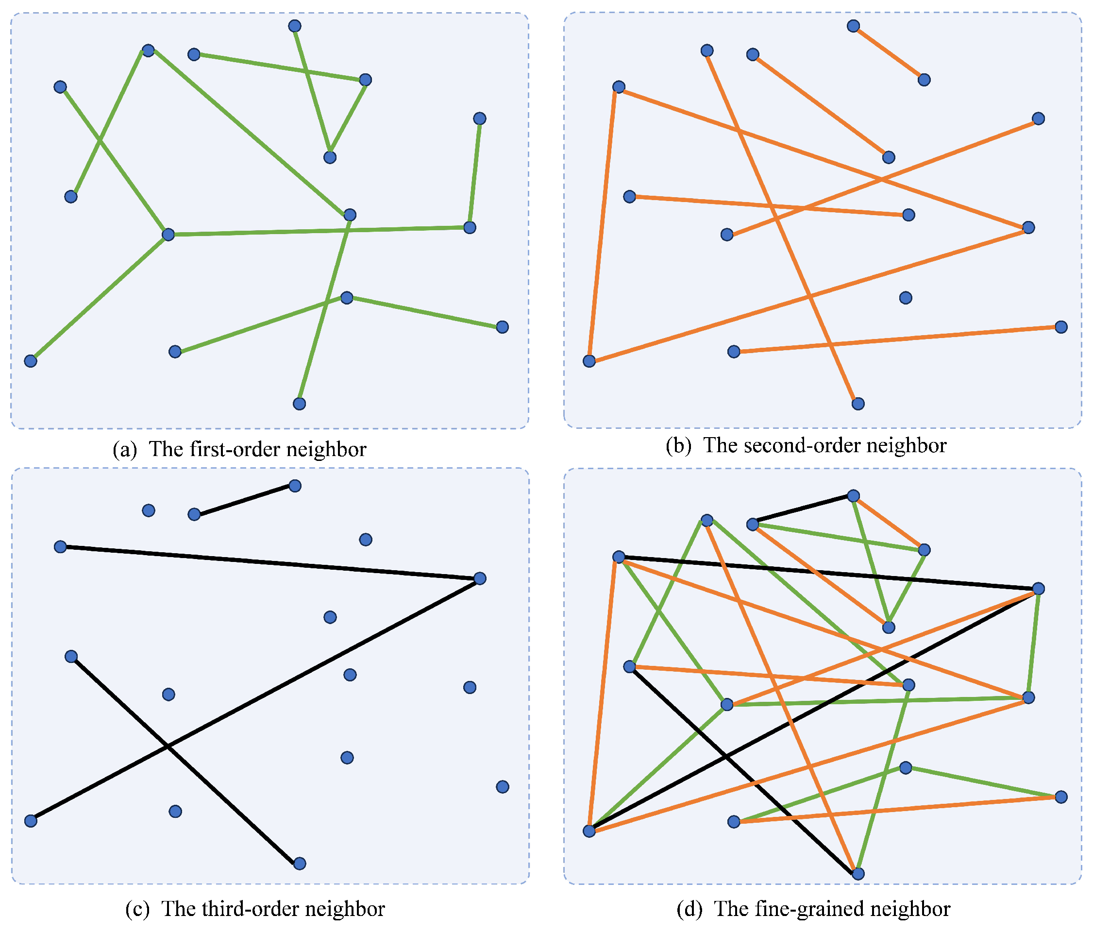 Applsci 14 04617 g001