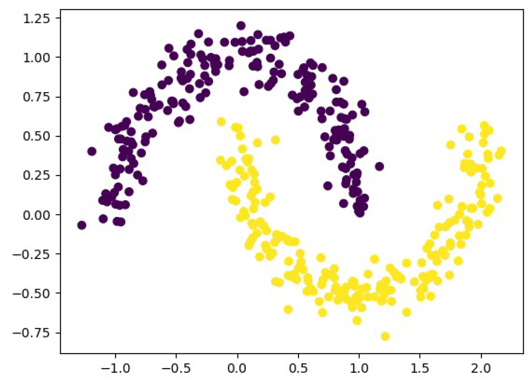 Applsci 14 04617 g004