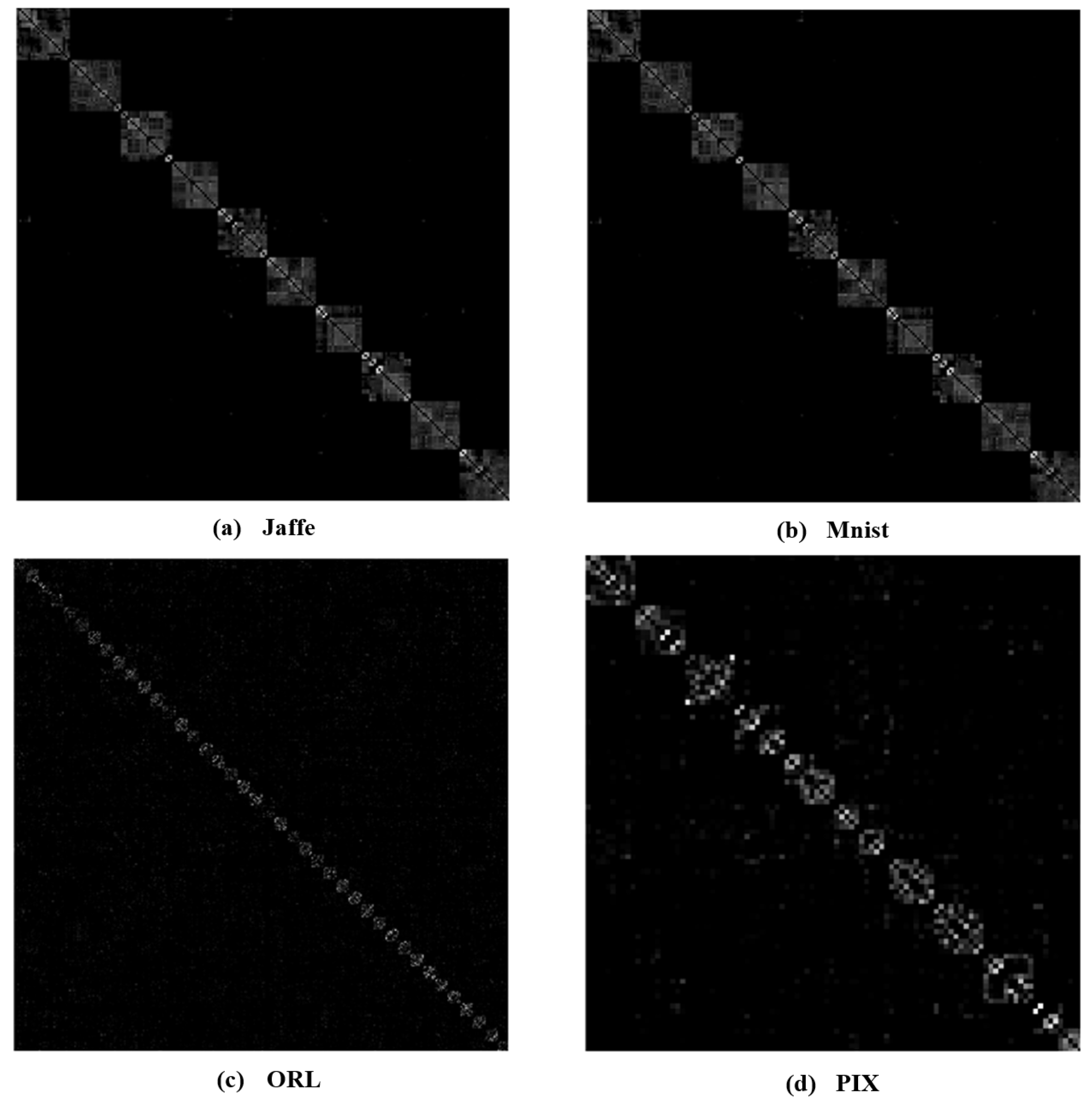 Applsci 14 04617 g006