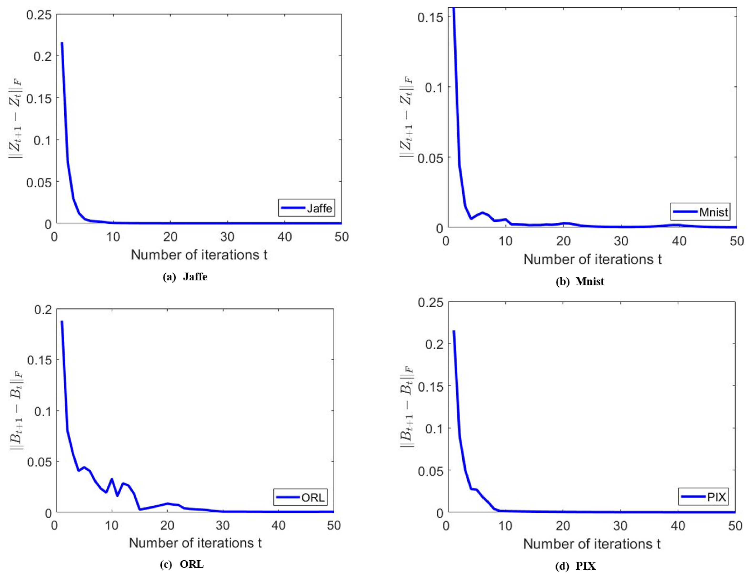 Applsci 14 04617 g008