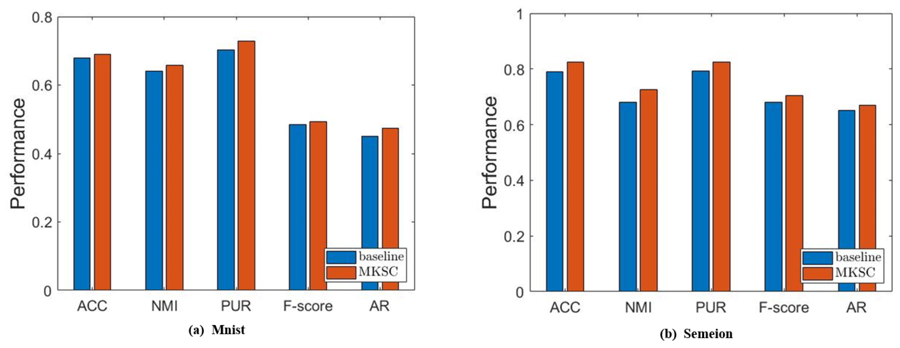 Applsci 14 04617 g009