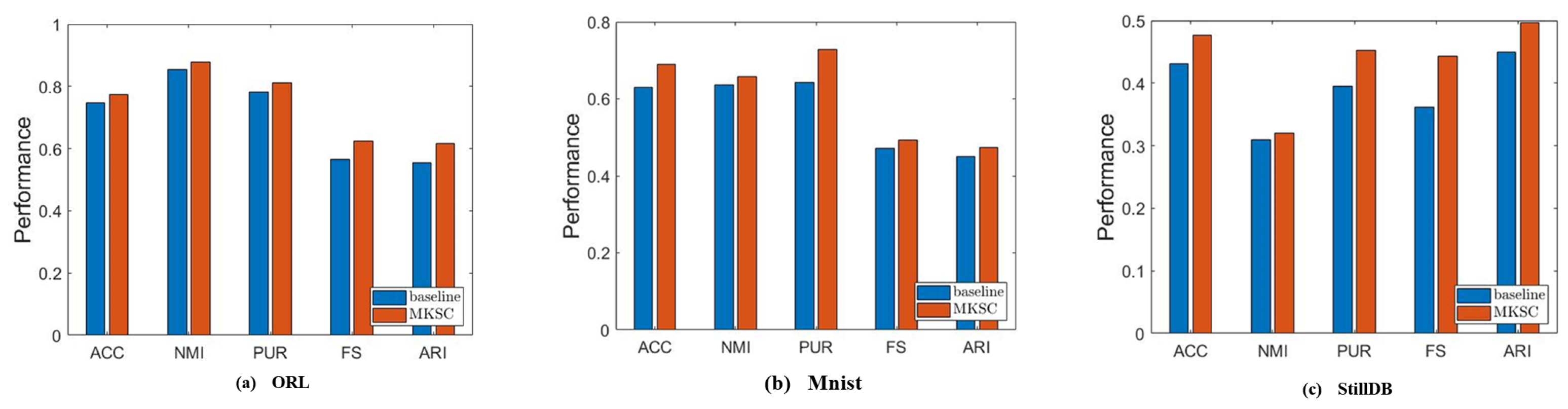 Applsci 14 04617 g011