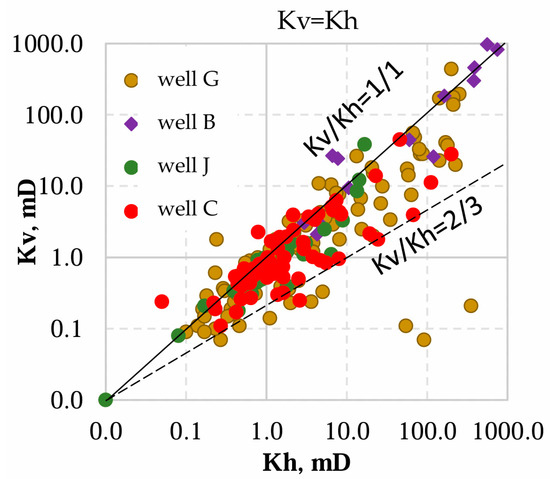 Applsci 14 04618 g003