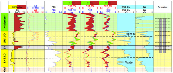 Applsci 14 04618 g008