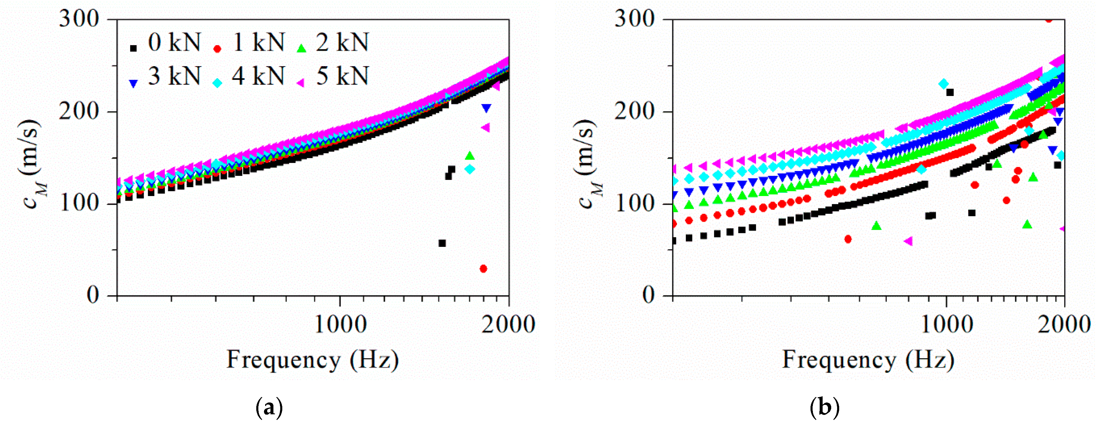 Applsci 14 04621 g008