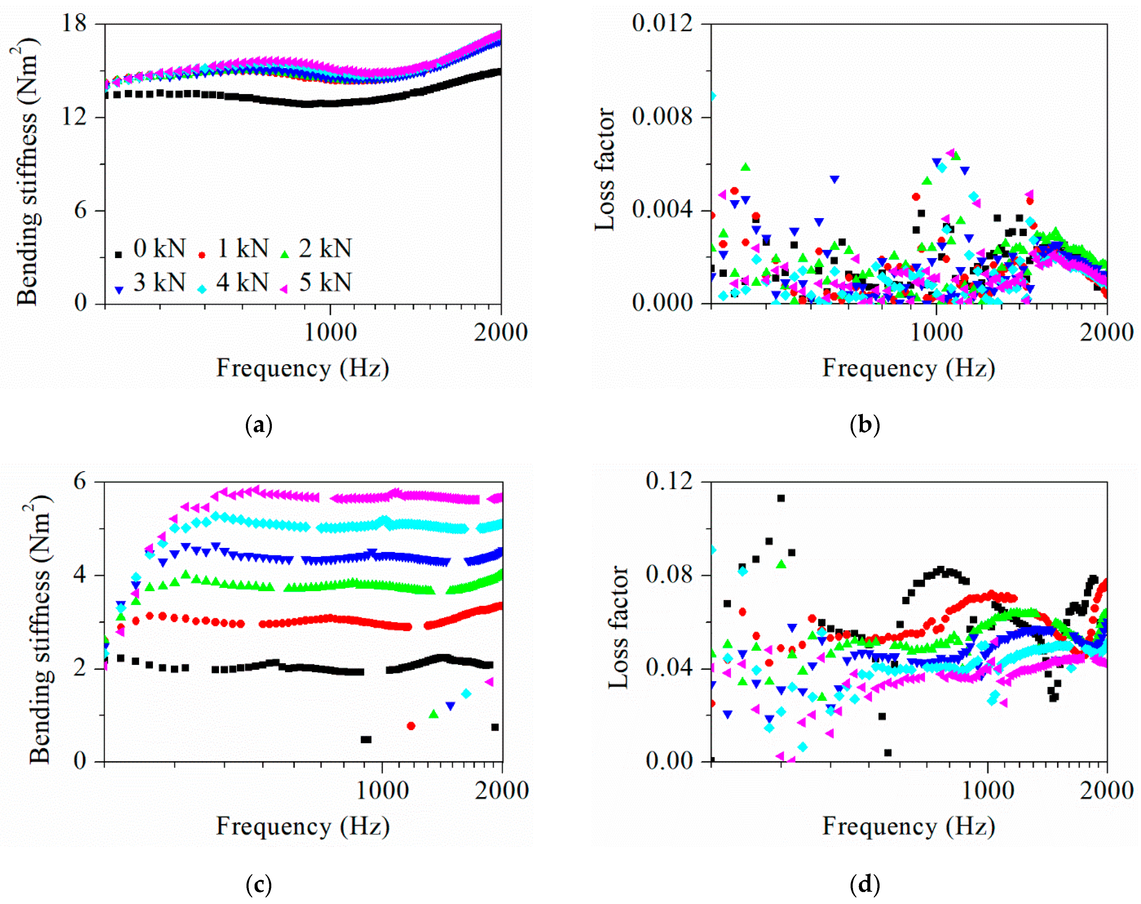 Applsci 14 04621 g009